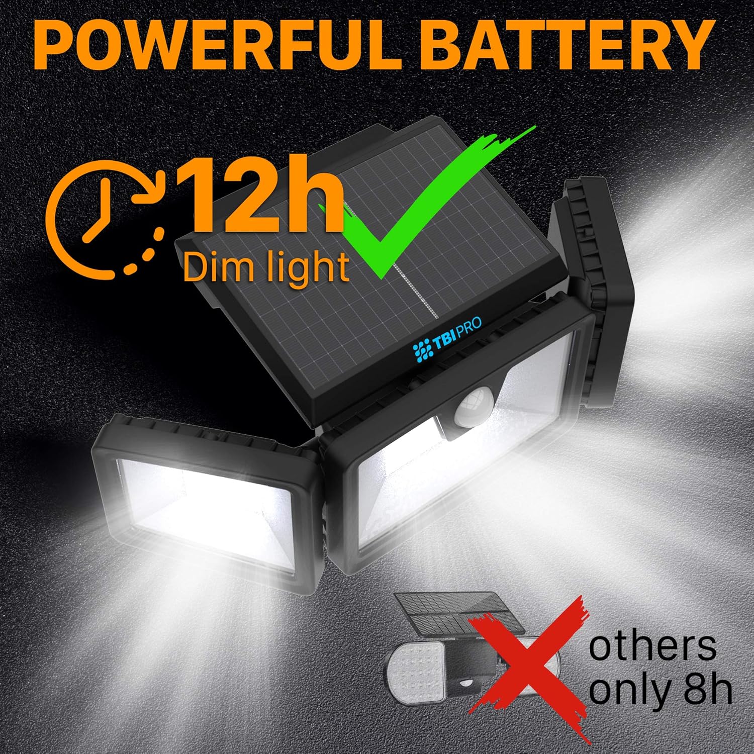 Super Big Clearance! TBI Security Solar Lights Outdoor 216 LED 2200LM, 6500K - Extra-Wide Adjustable 360° 3 Heads with 3 Modes,Wireless Motion Sensor 40ft - Waterproof IP65 Spot Flood Lights Solar Powered 2200mah(2 Pack) Black Friday - 50% OFF TBI Security Solar Lights Outdoor 216 LED 2200LM, 6500K - Extra-Wide Adjustable 360° 3 Heads with 3 Modes,Wireless Motion Sensor 40ft - Waterproof IP65 Spot Flood Lights Solar Powered 2200mah(2 Pack)
