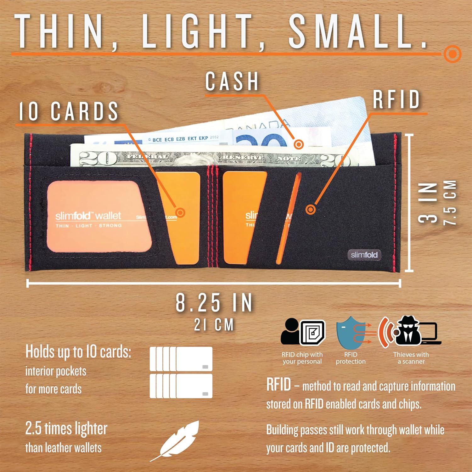 Slimfold Micro Soft Shell Wallet