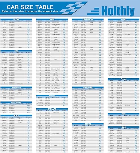 Miniatura 4 de Funda para Coche de 10 Capas Impermeable para Todo Clima para Cupé, 100% Impermeable Fundas para Coche de Exterior Ajuste Personalizado para Audi