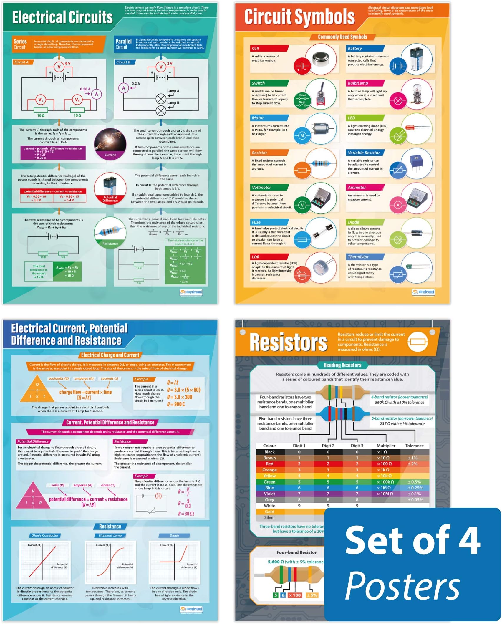 Electrical Circuits Science Classroom Posters - Set of 4 - EXTRA LARGE - 33” x 23.5” - Gloss Paper - STEM Middle & High School Class Decoration - Wall Charts