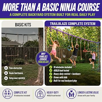 Trailblaze Ninja Warrior Obstacle Course for Kids - Ultimate Outdoor Fun 2x55 Ft Ninja Slackline Climbing Net Rope Ladder Trapeze Swing Monkey Bars - Durable and Safe Ninja Course for Kids Outside