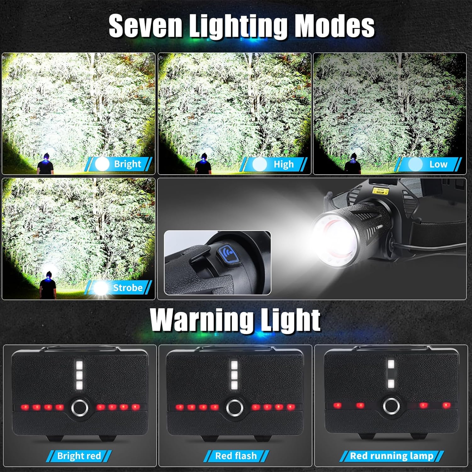 Aikertec Rechargeable Headlamp,Bright LED Head Lamp 7 Modes, Waterproof, 45° Adjustable Angle, Zoomable, Battery Powered Headlamps for Camping, Hiking, Fishing (2 Pack)