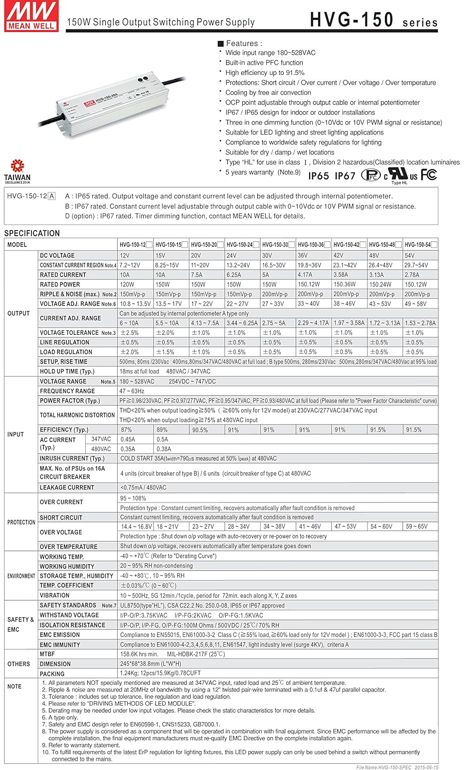 MEAN WELL HVG-150-48A Enclosed Switching Power Supply, 48 Volt, 3130 mA, 150 Watt