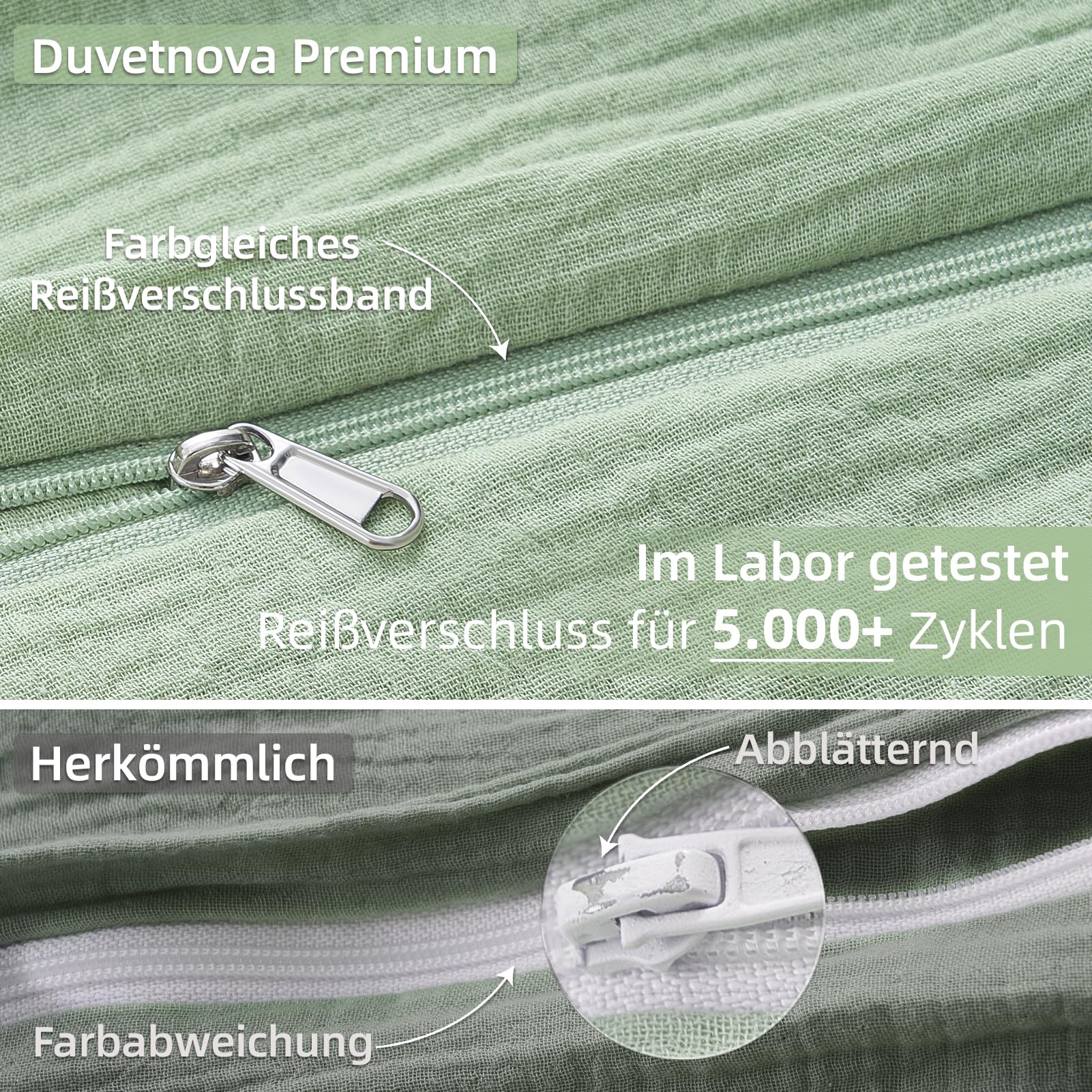 Housse de Couette 200x220 Gaze de Coton Ultra Doux et Respirant Oeko-TEX Parure de lit Vert Sauge - Housse de Couette 200x220 + 2 Taies d'oreiller 80x80