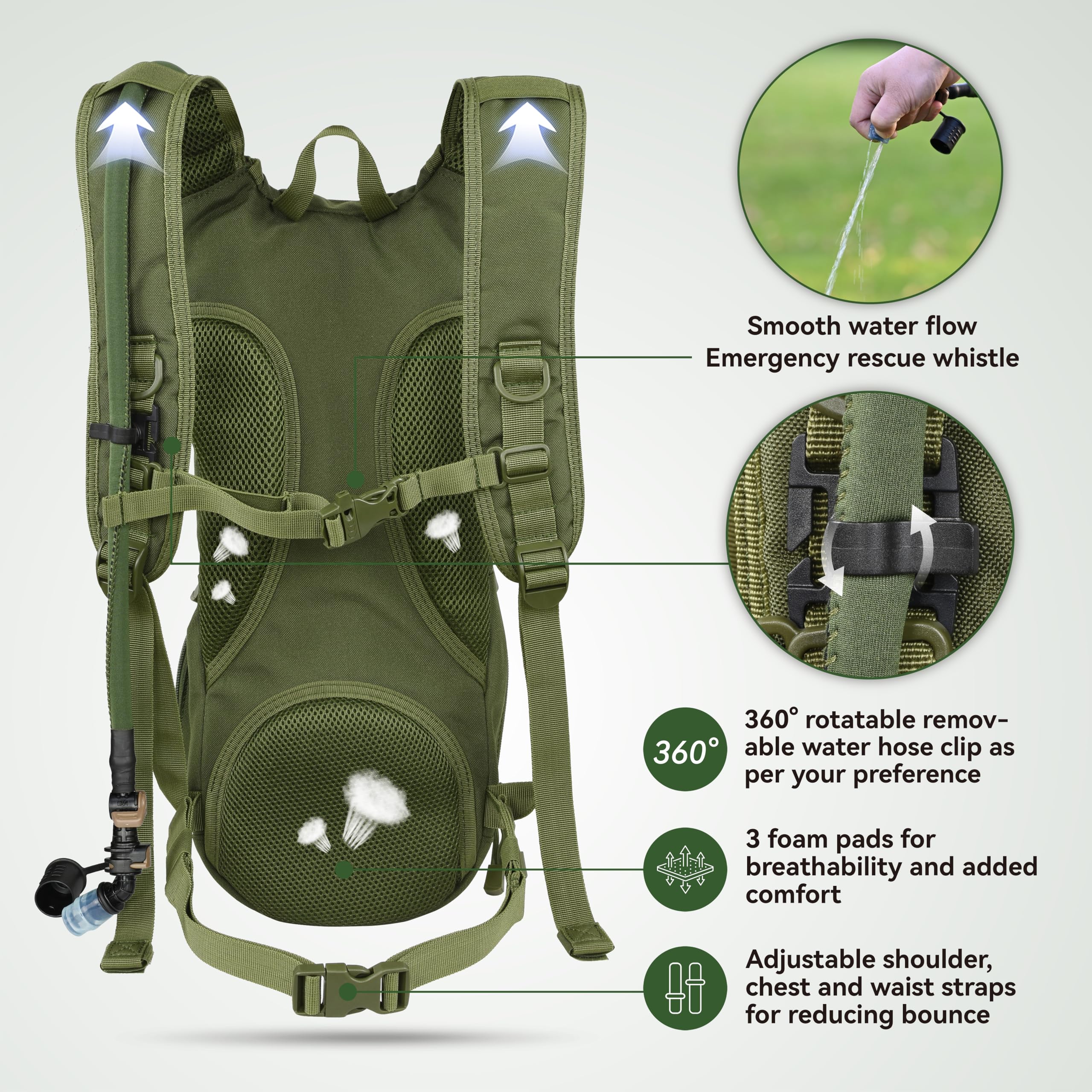 EASY BW Grand Sac De Voyage Tactique Militaire, Vert Olive, 65 L, Sac