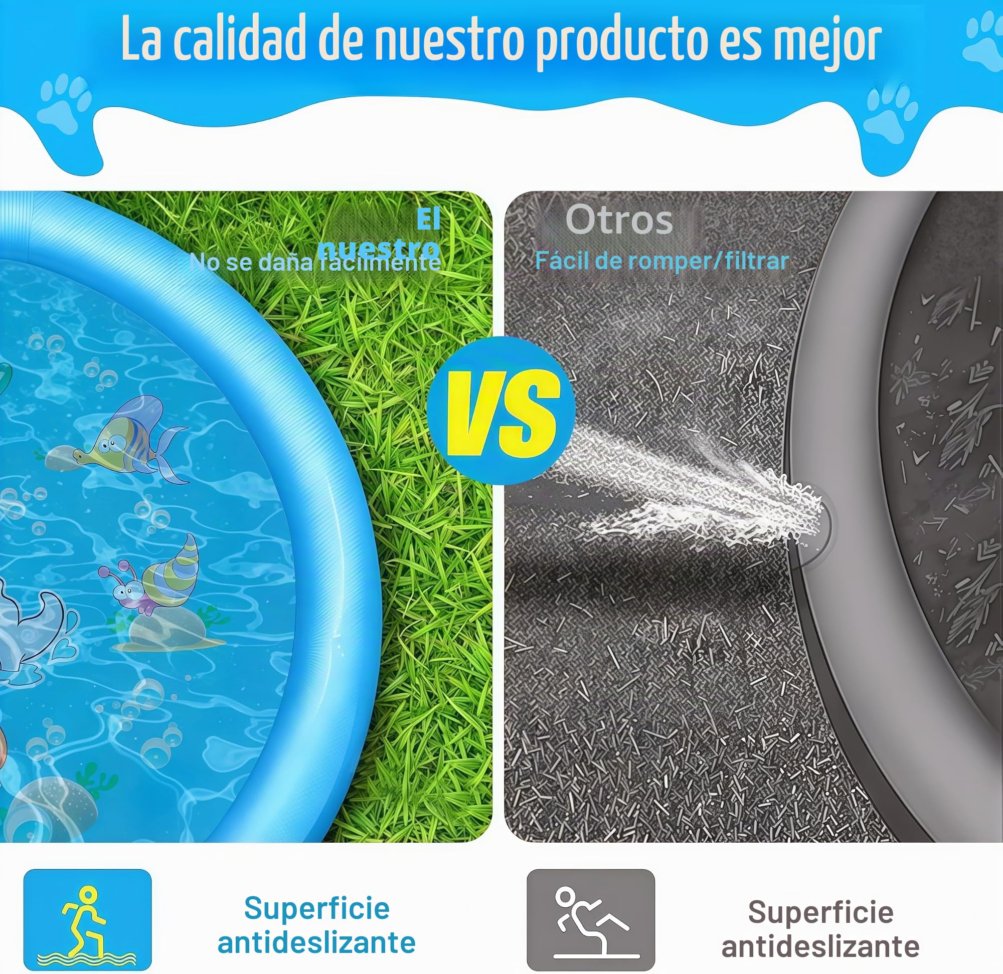 Alfombra Rociadora de Agua para Exterior 170 cm - Juguete Infantil de Verano para Niños 2 3+ Años con Conexión a Manguera, Parque Acuático Infantil, Piscina Refrescante Jardín