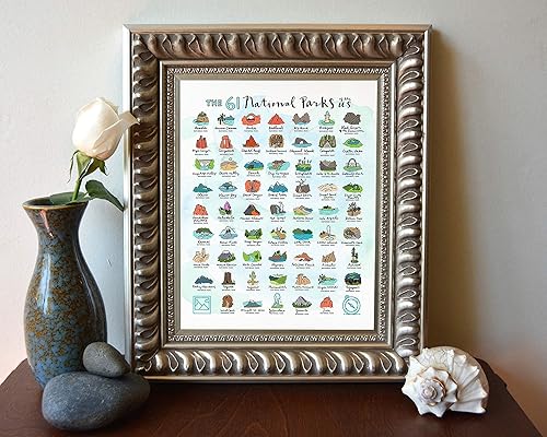 Miniatura 3 de The 61 National Parks of the U.S. Art Print, Unframed, Wall Art Decor Poster Sign, Adventure Inspirational Gift, 8x10 Inches