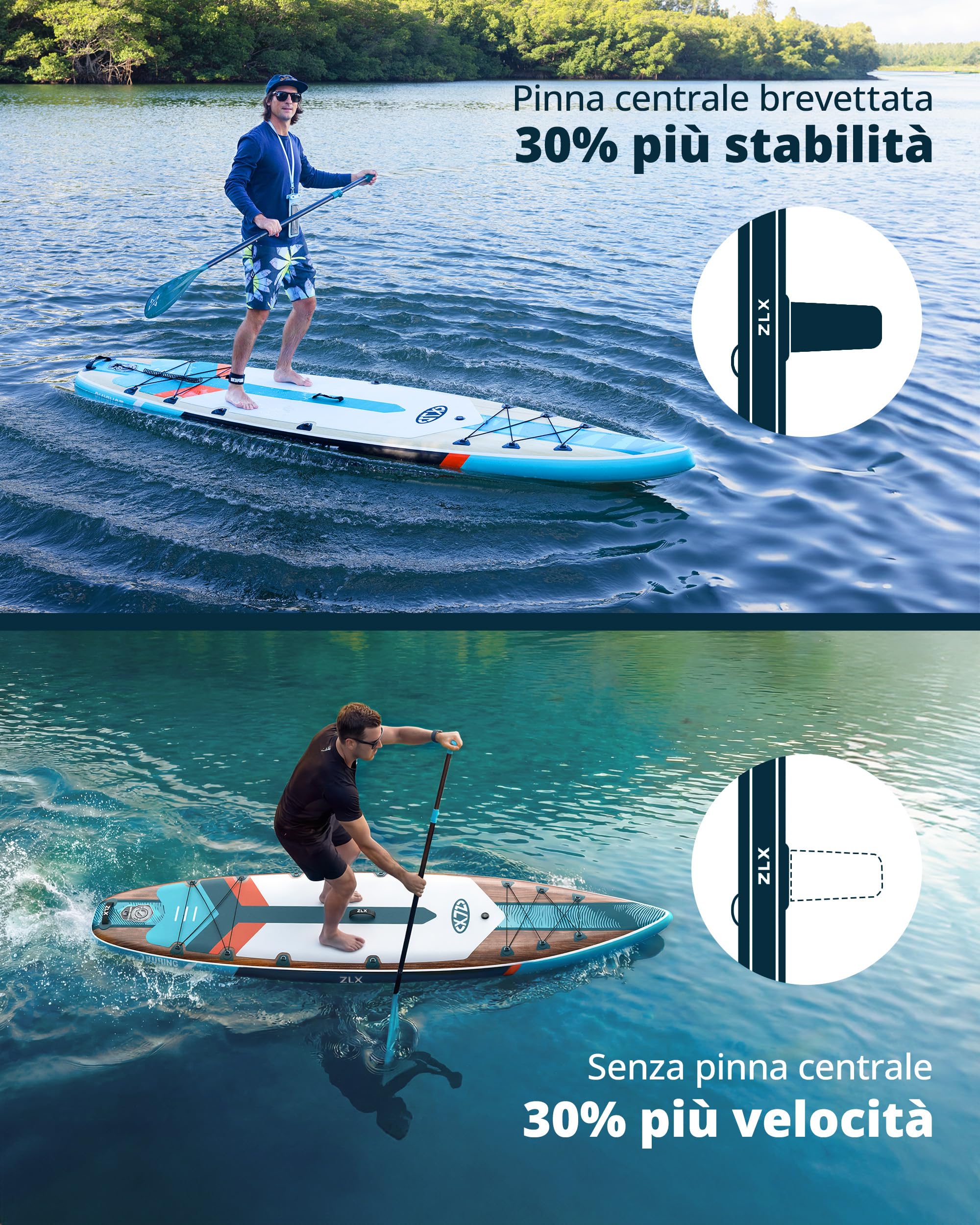 ZLX Sup Gonfiabile 350x83cm,SUP Touring Con Accessori Completi, Tavola SUP Max 230 Kg, Pinna Centrale Unica, Pad Deck Antiscivolo, Tavola SUP Gonfiabile Per Adulti, Principianti, Tutti I Livelli