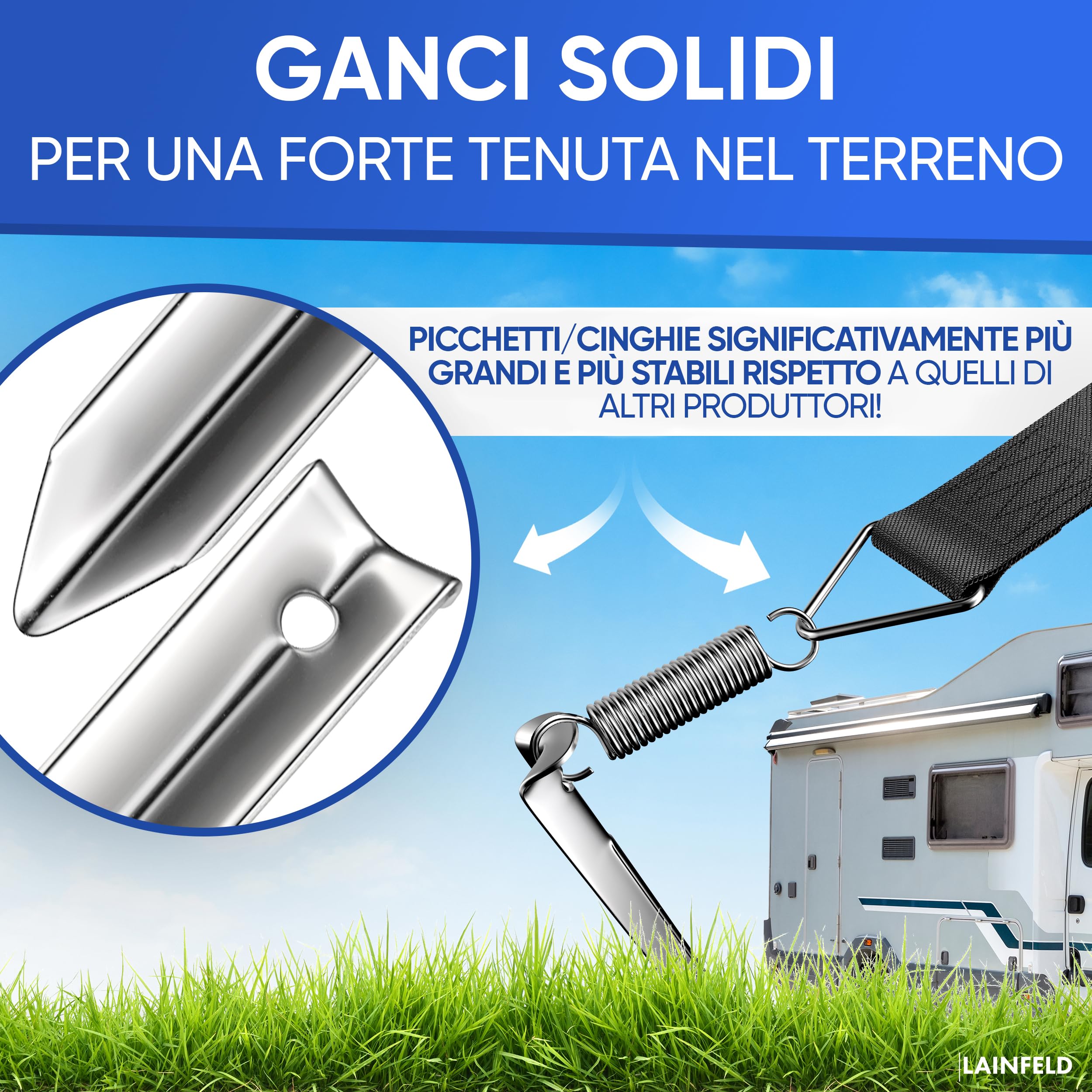 LAINFELD Protezione anti-tempesta per tenda da sole Thule Omnistor | Ancoraggio a terra da 35 cm | Tensionamento anti-tempesta per tenda da sole, corde di tensionamento, accessori per camper