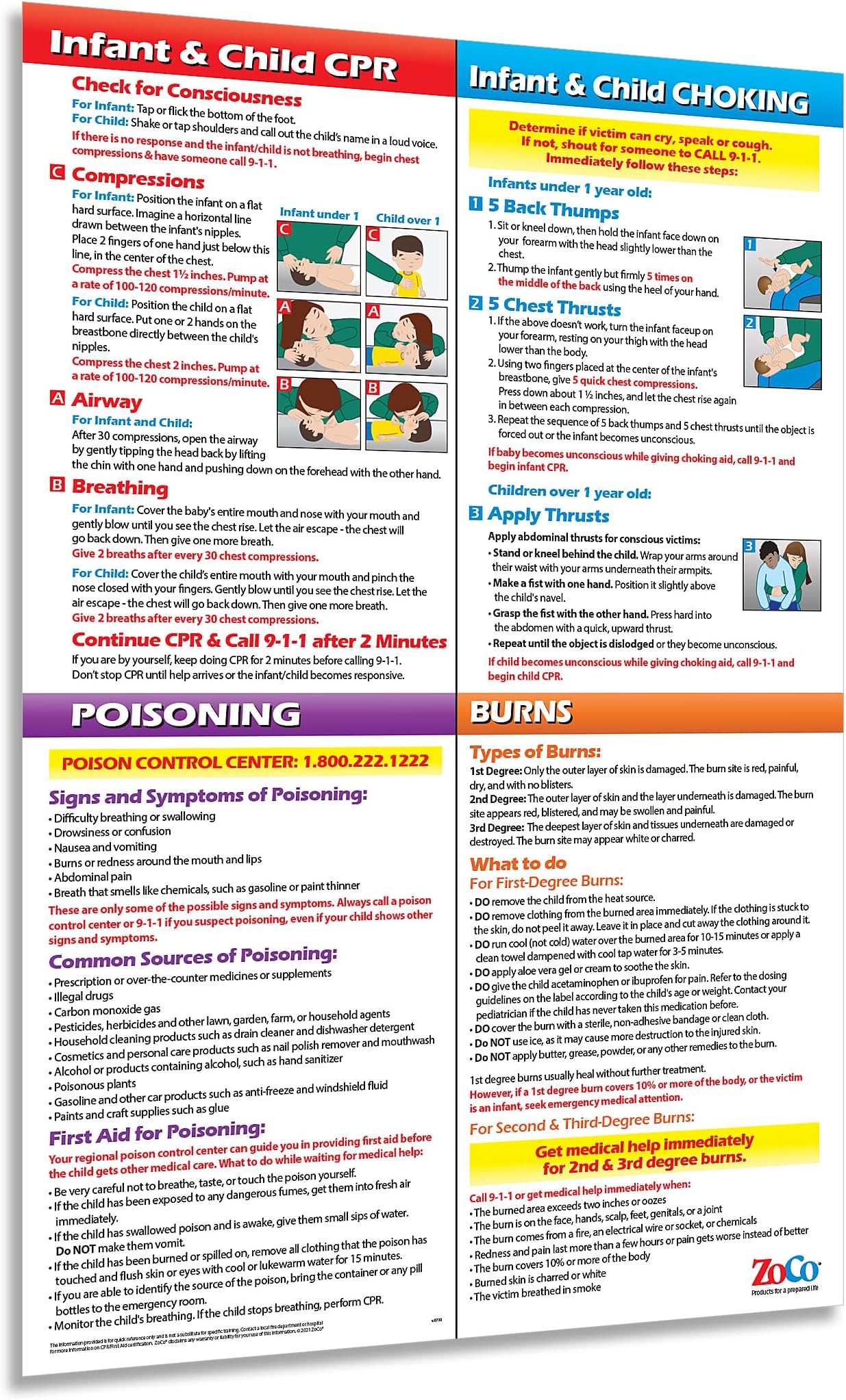 First Aid Sign for Babies and Children