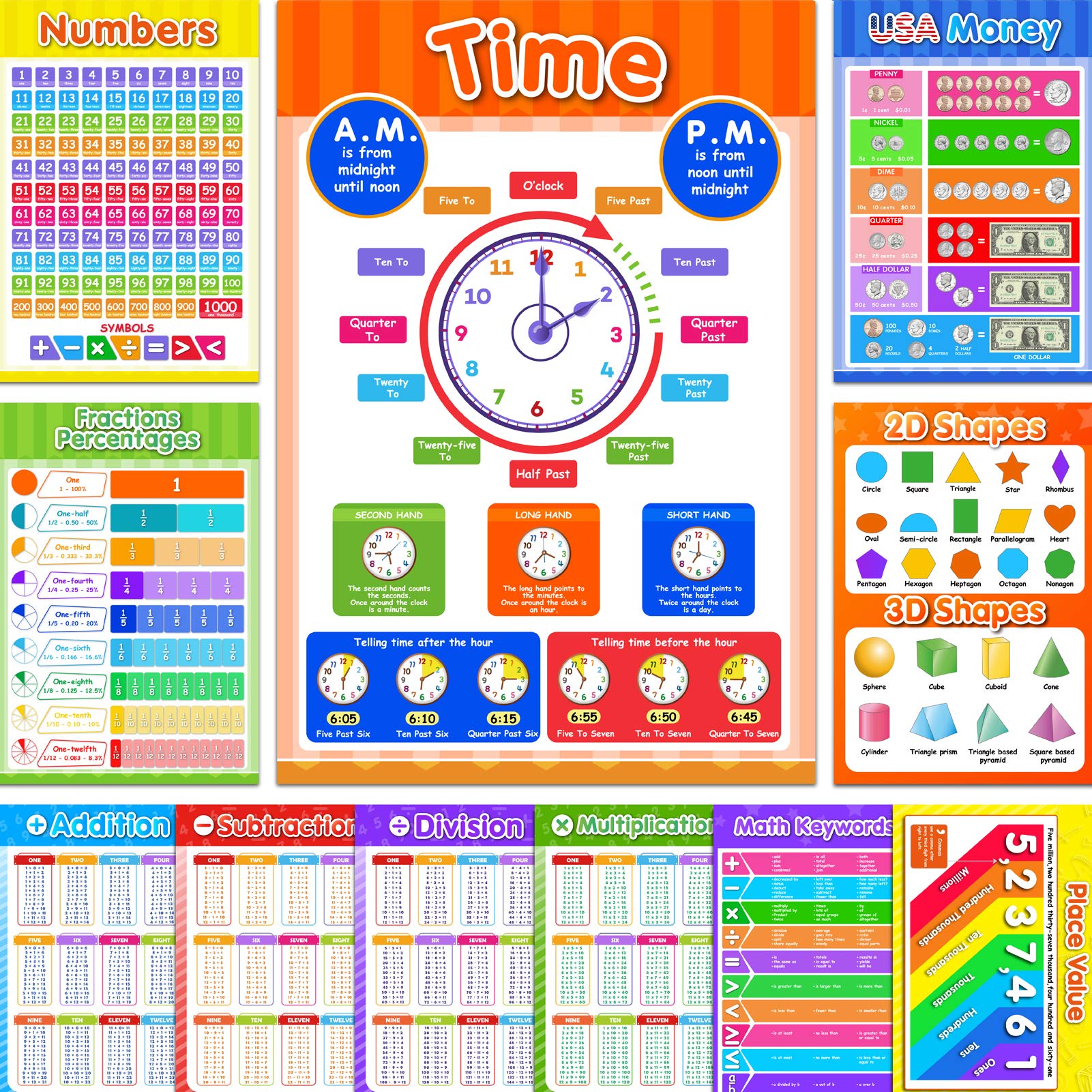 Buy EVERJETTING Math Educational s, 11 Pack Laminated s for Toddler