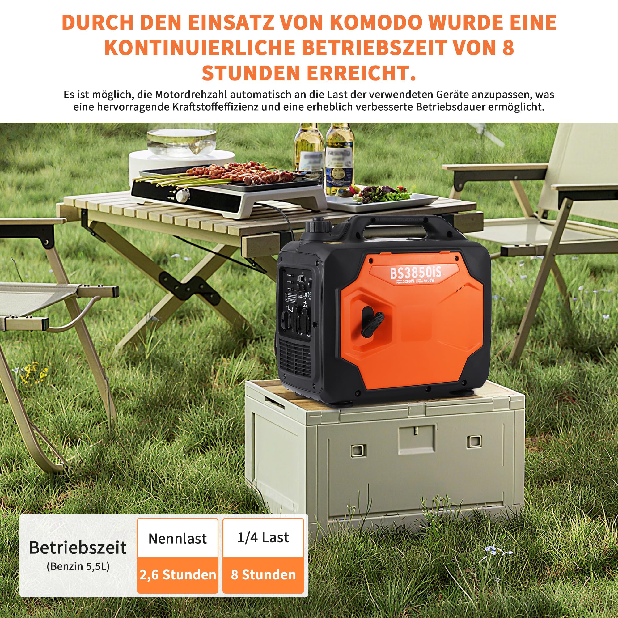 Notstromaggregat Benzin 3500W Inverter Stromerzeuger Stromgenerator