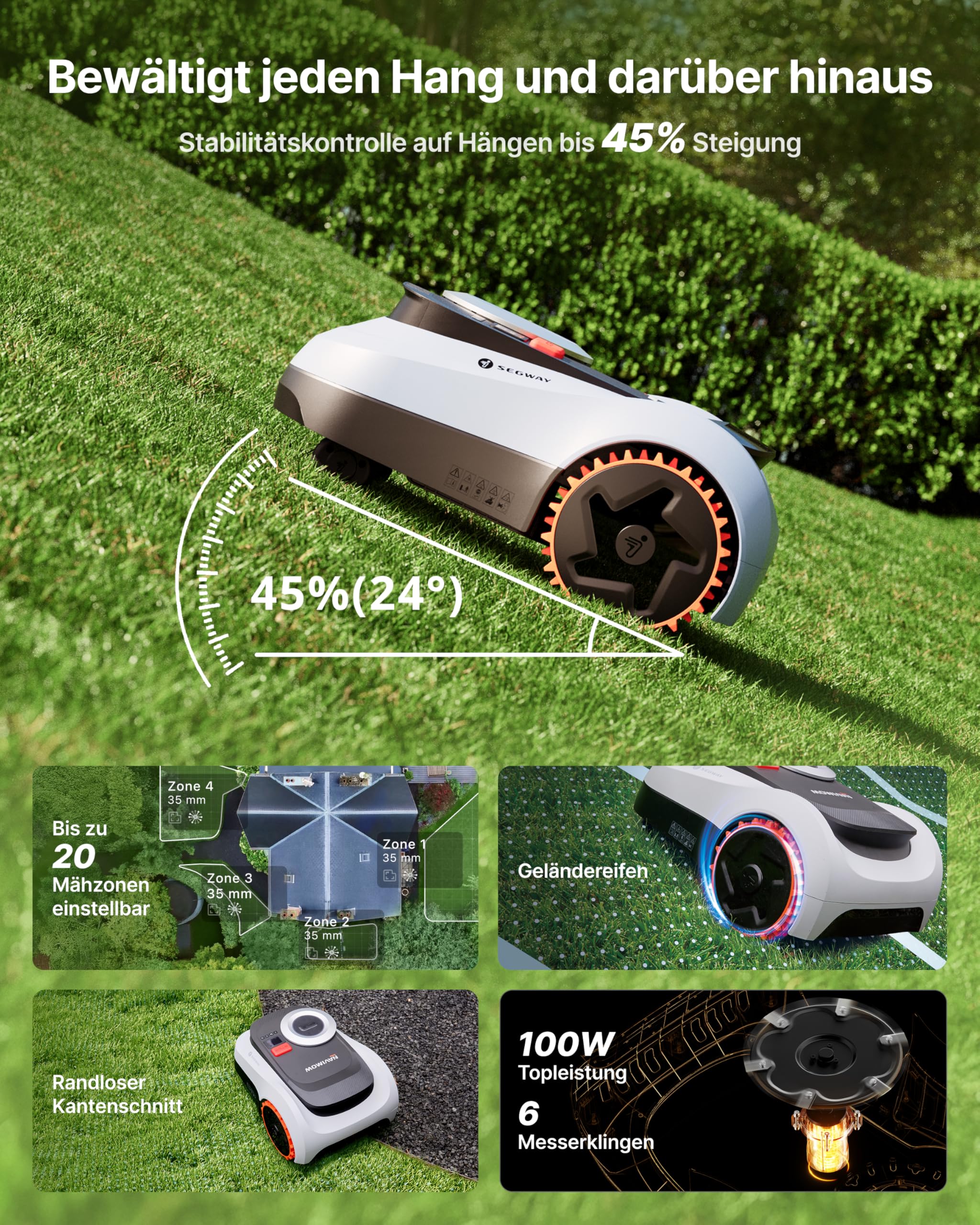 Segway Navimow i208 LiDAR + Garage M, Mähroboter ohne Begrenzungskabel für 800 m², bis 45% Steigung, Solid-State LiDAR + Vision, Auto. Kartieren, int. 4G, Ohne Drähte oder Antenne (separater Versand)