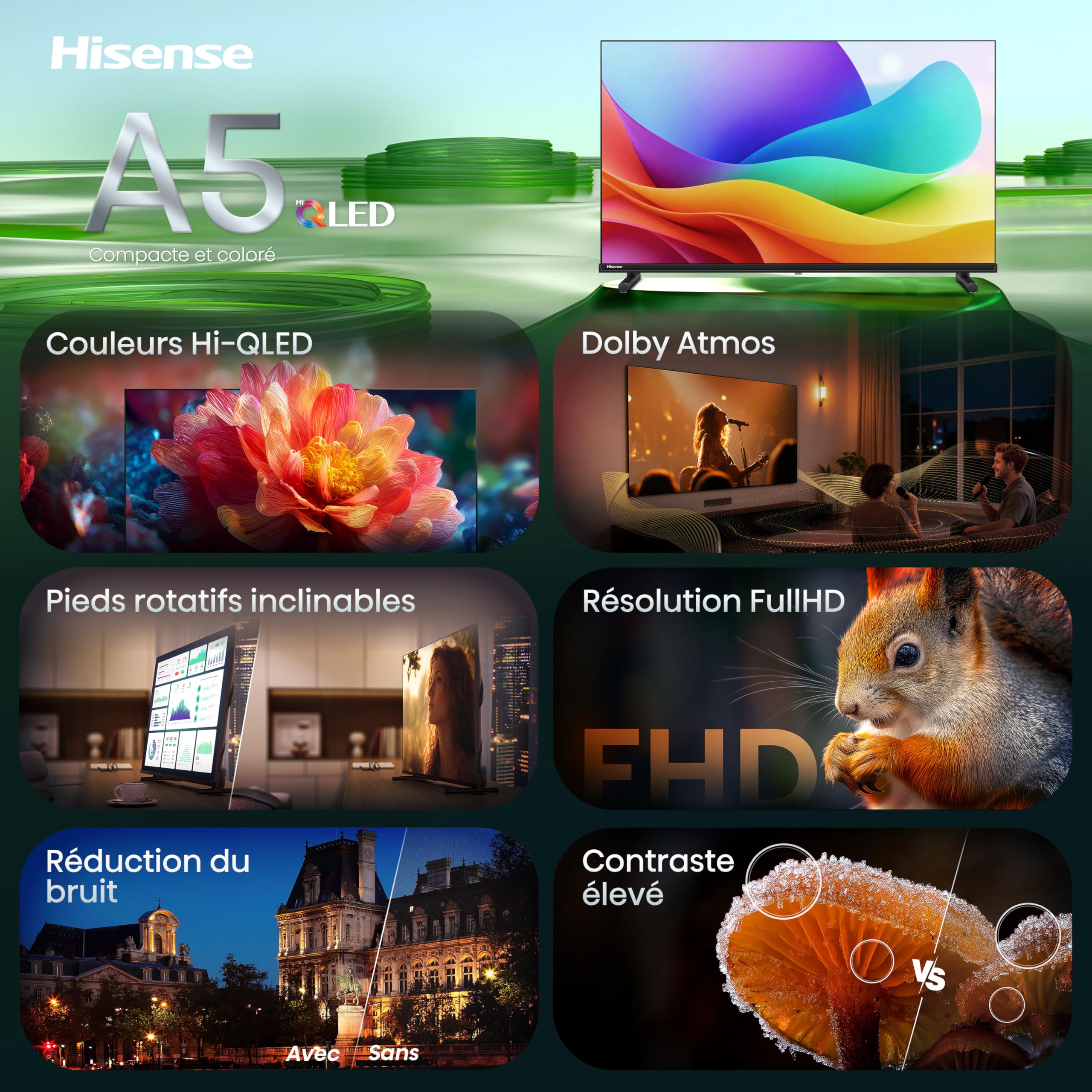 Hisense 40A5S - TV LED 40" (102 cm) Full HD, Smart TV VIDAA U7.6, Port USB-C (Mobile to TV), Dolby Audio & DTS HD, Bluetooth, WiFi, Noir
