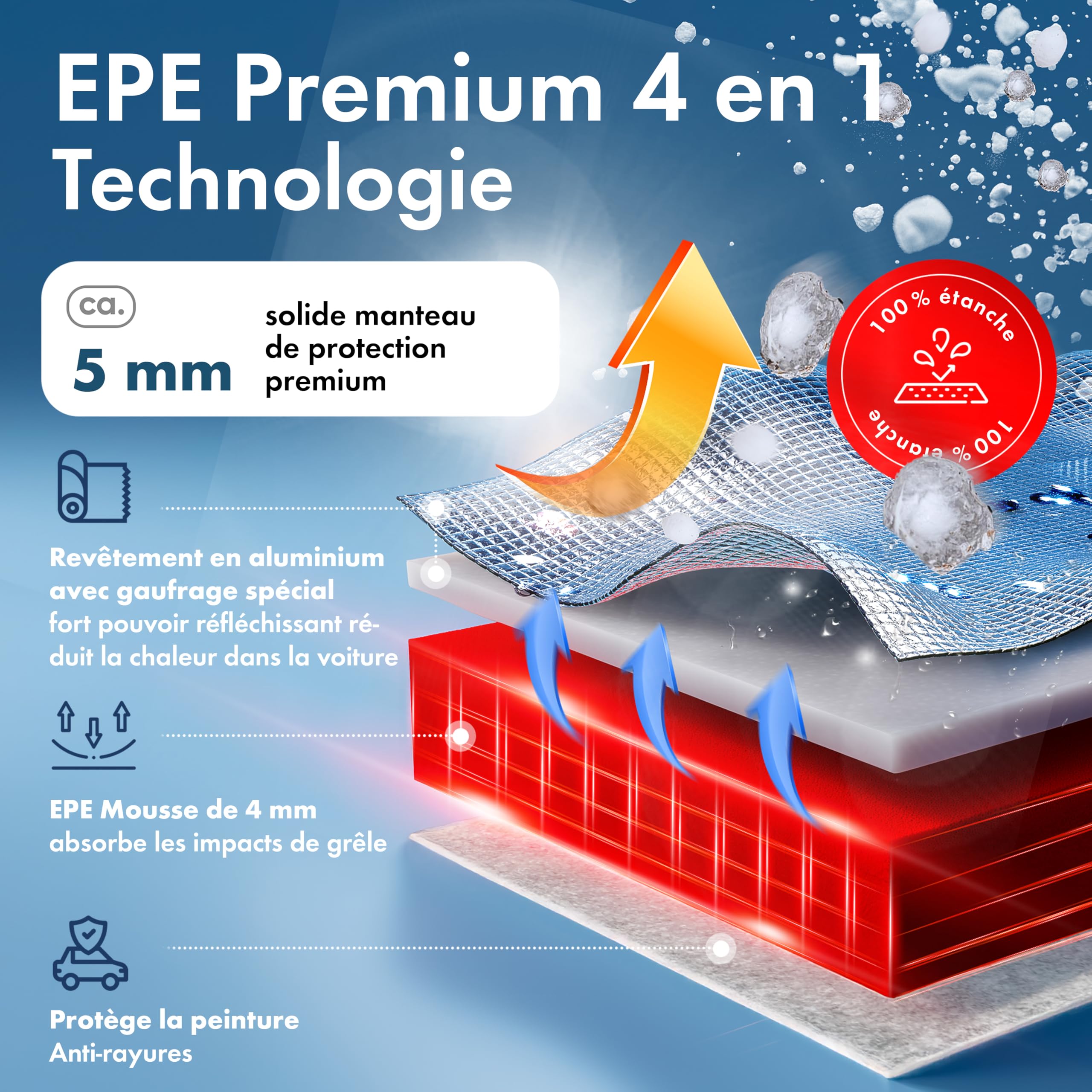WALSER Premium Bâche de Protection Contre la grêle pour Voiture, bâche de Protection Contre la grêle pour Voiture en EPE Sun Protect avec Protection UV, Housse de Garage 100% imperméable Taille 2