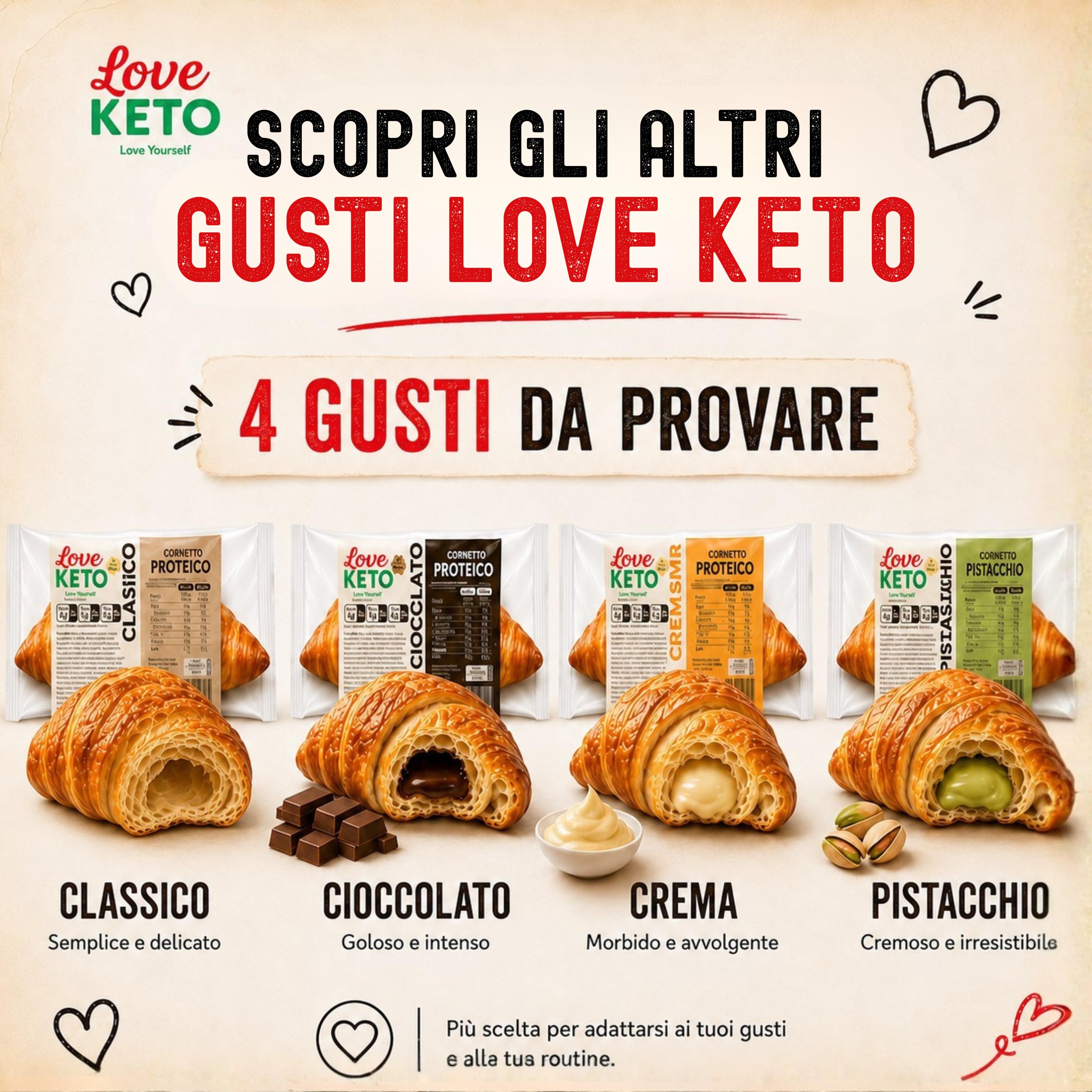 Cornetti proteici low carb ripieni al cioccolato 20 confezioni da 50gr - Made in Italy