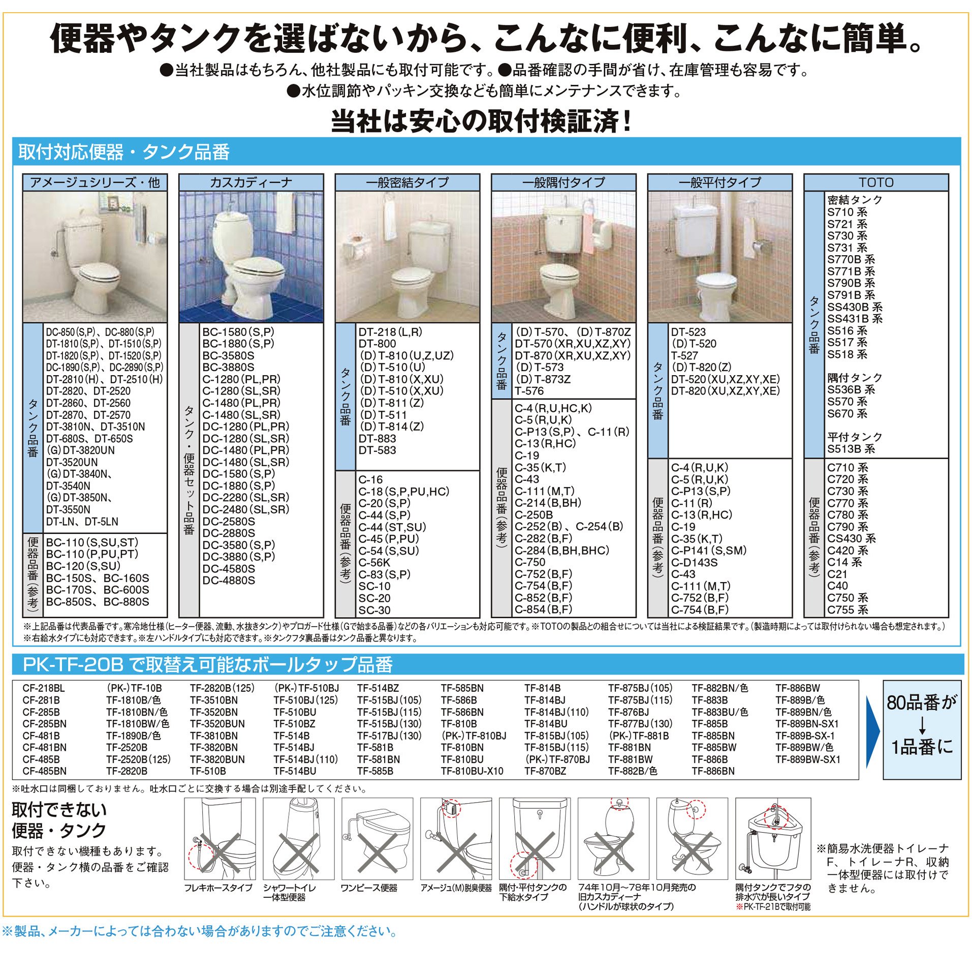 Amazon.co.jp: LIXIL(リクシル) INAX マルチボールタップ PK-TF-20B PK 