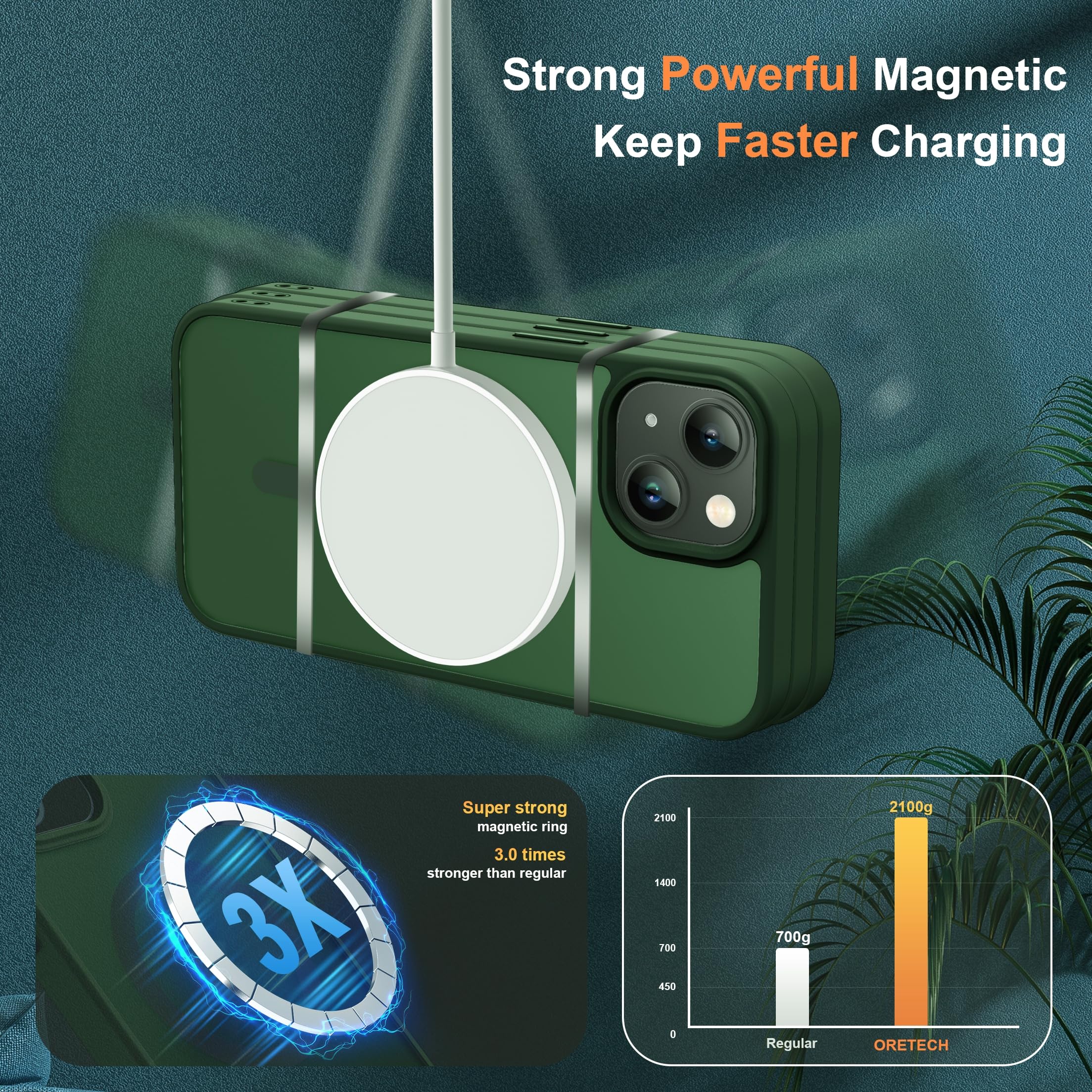 ORETECH Magnetica Opaca Cover per iPhone 14,Custodia iPhone 13 con 2X Vetro Temperato per Cellulare Protettiva Antiurto Protezione Militare Custodia per iPhone 14/13-Verde Scuro