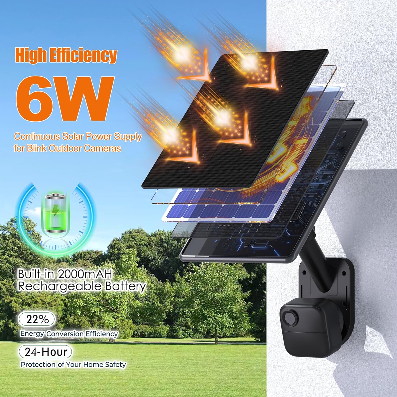 Solar Panel and Wall Mount for Blink Outdoor 4(4th Gen)/2K+/(3rd Gen) XT3 and XT2/XT Camera, 6W Solar Charger and Mount for Blink Outdoor Camera with Cable Rubber Plug, Weatherproof, Adjustable Angle