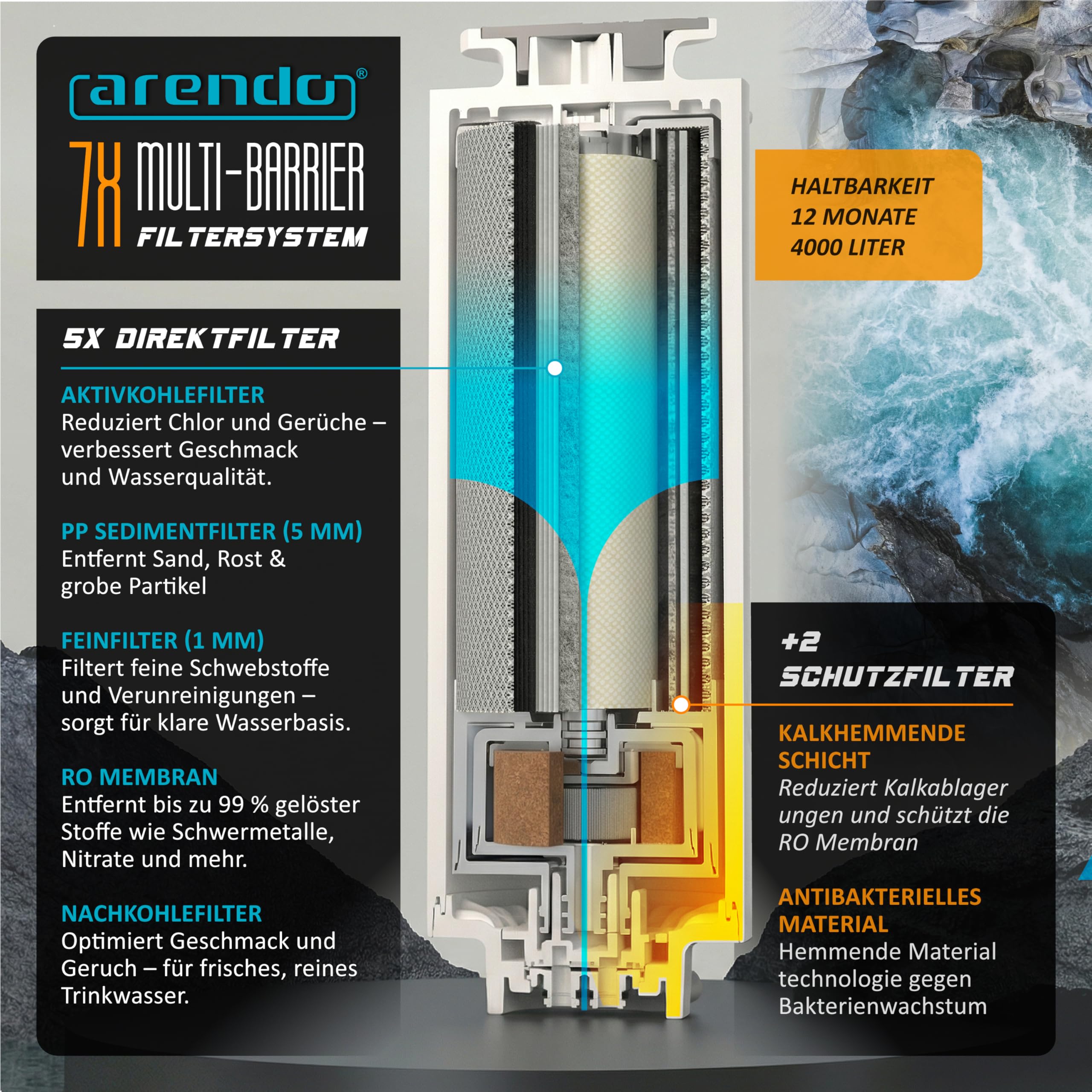 Arendo - Premium Osmoseanlage - 99,99% reines Trinkwasser - 7 stufiges Filtersystem (5+2) – Umkehrosmose/Wasserfilter – keine Installation - Auftisch Gerät – Heißwasserspender 40°C - 100°C – TDS - 4