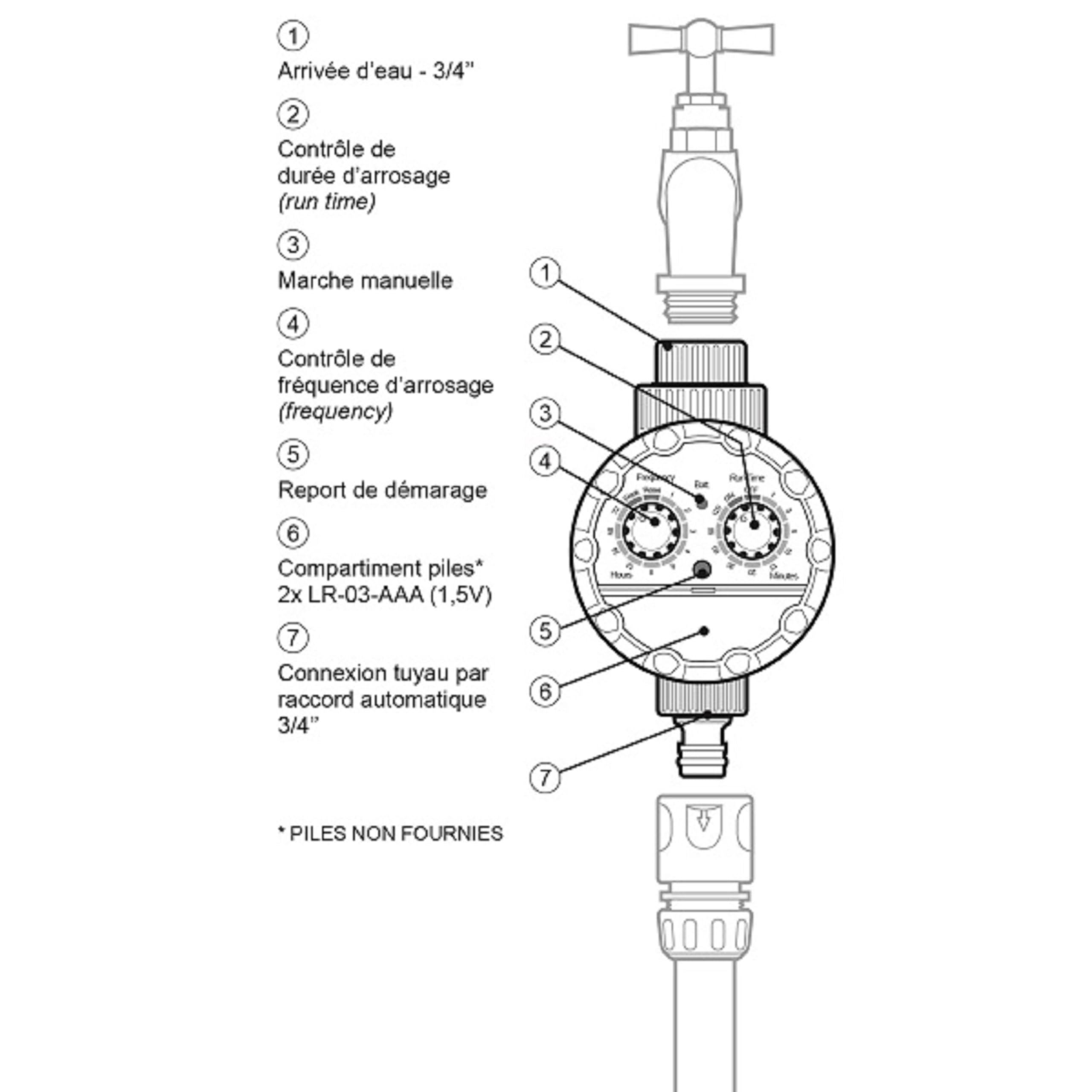 Programmateur d'Arrosage Electronique Raccordement Femelle 20x27 (3/4) AROZ
