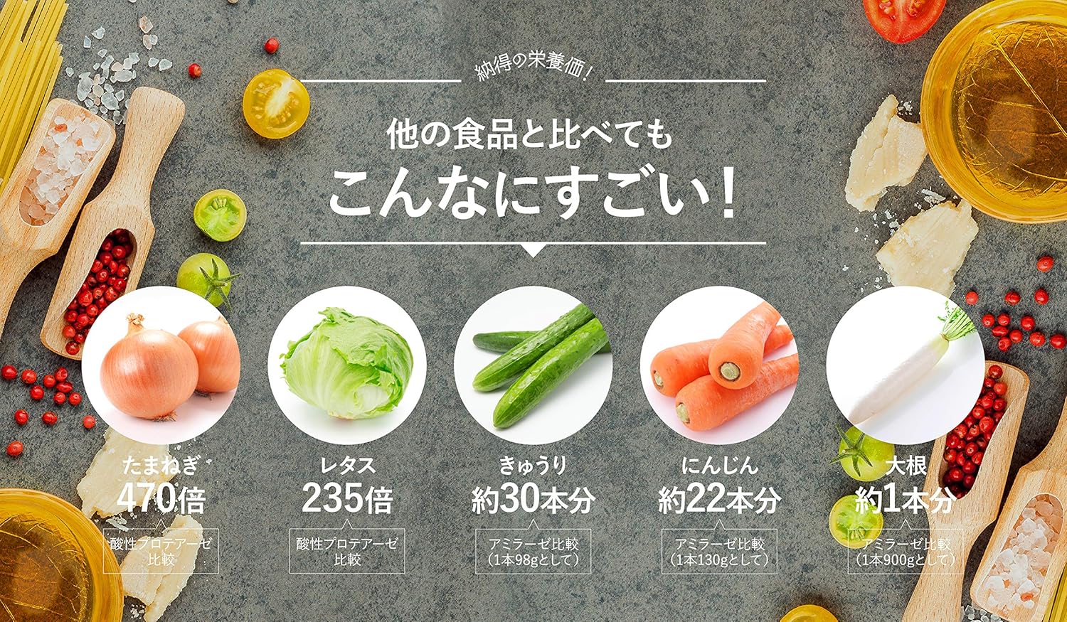 春の新作 ❣️新品未開封❣️和麹づくしの雑穀生酵素⭐SNSでも大人気の