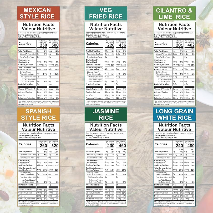 Amazon.com : Eat Regal Rice Variety Pack, 8.8 oz | 6 Flavors Amazon.com : Eat Regal Rice Variety Pack, 8.8 oz | 6 Flavors