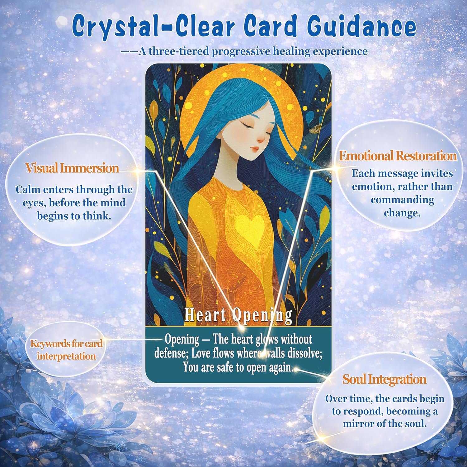 sishui Blue Dream Oracle Cards for Beginners, 80 Cards Oracle Tarot Deck, Fortune Telling Cards for Spiritual Guidance, Daily Readings, Self Reflection,Emotional Healing - Image 4