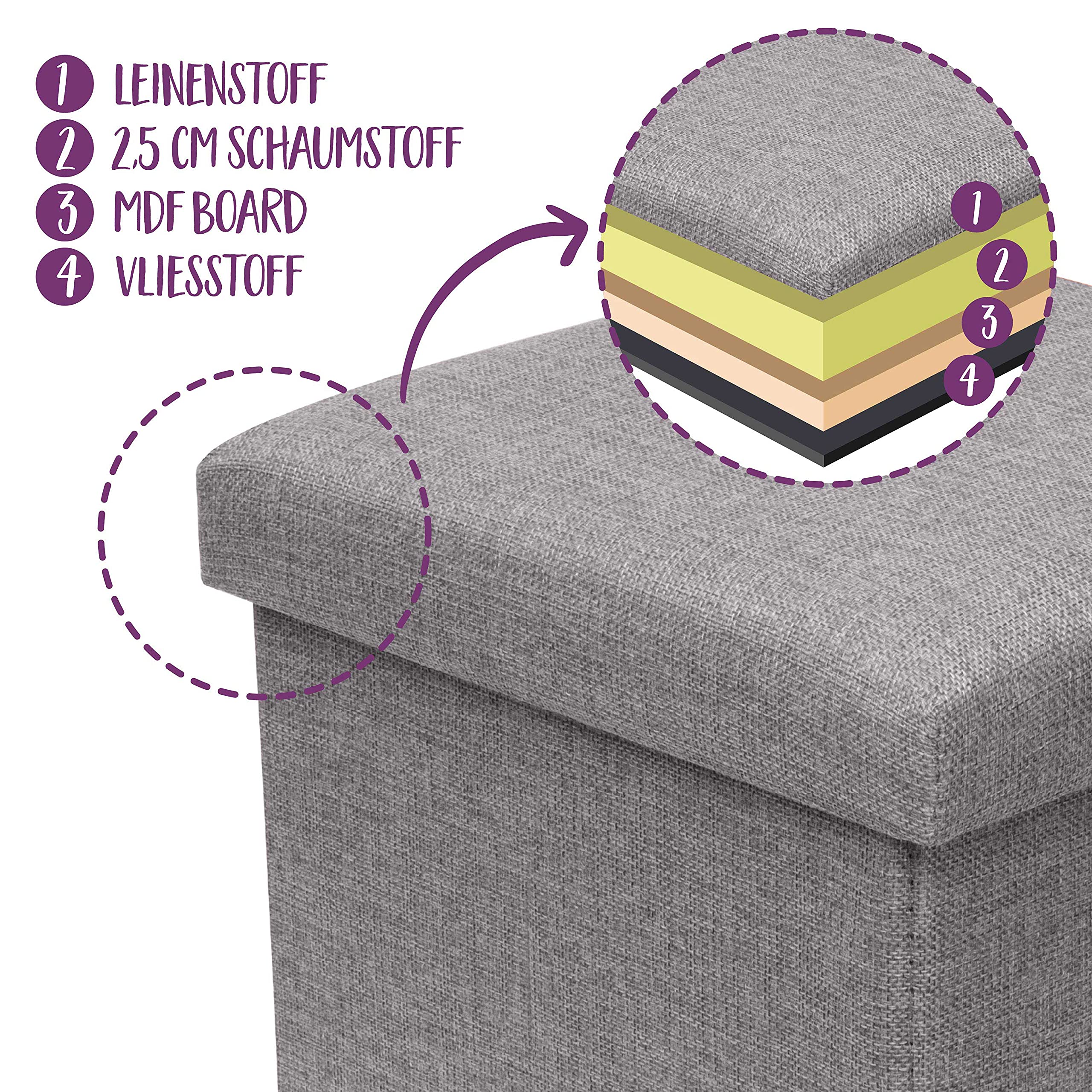 Pouf Contenitore Per Bambini Blu - Sgabello Pieghevole Per Camera, 30x30x30 Cm - Foto 12