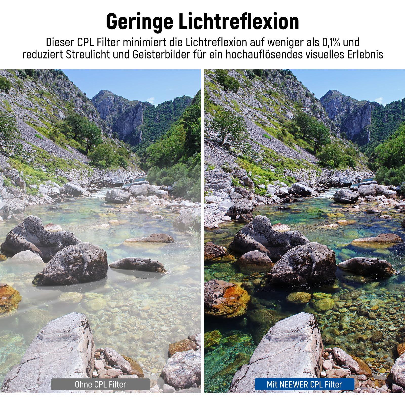 NEEWER 62mm Polfilter 24 Schichten Multi Resistant Nano MC CPL Zirkular Polarisationsfilter mit HD Glas/Ultra Slim für Kameraobjektive, Reflexion reduzieren/Kontrast verbessern/Blendung reduzieren