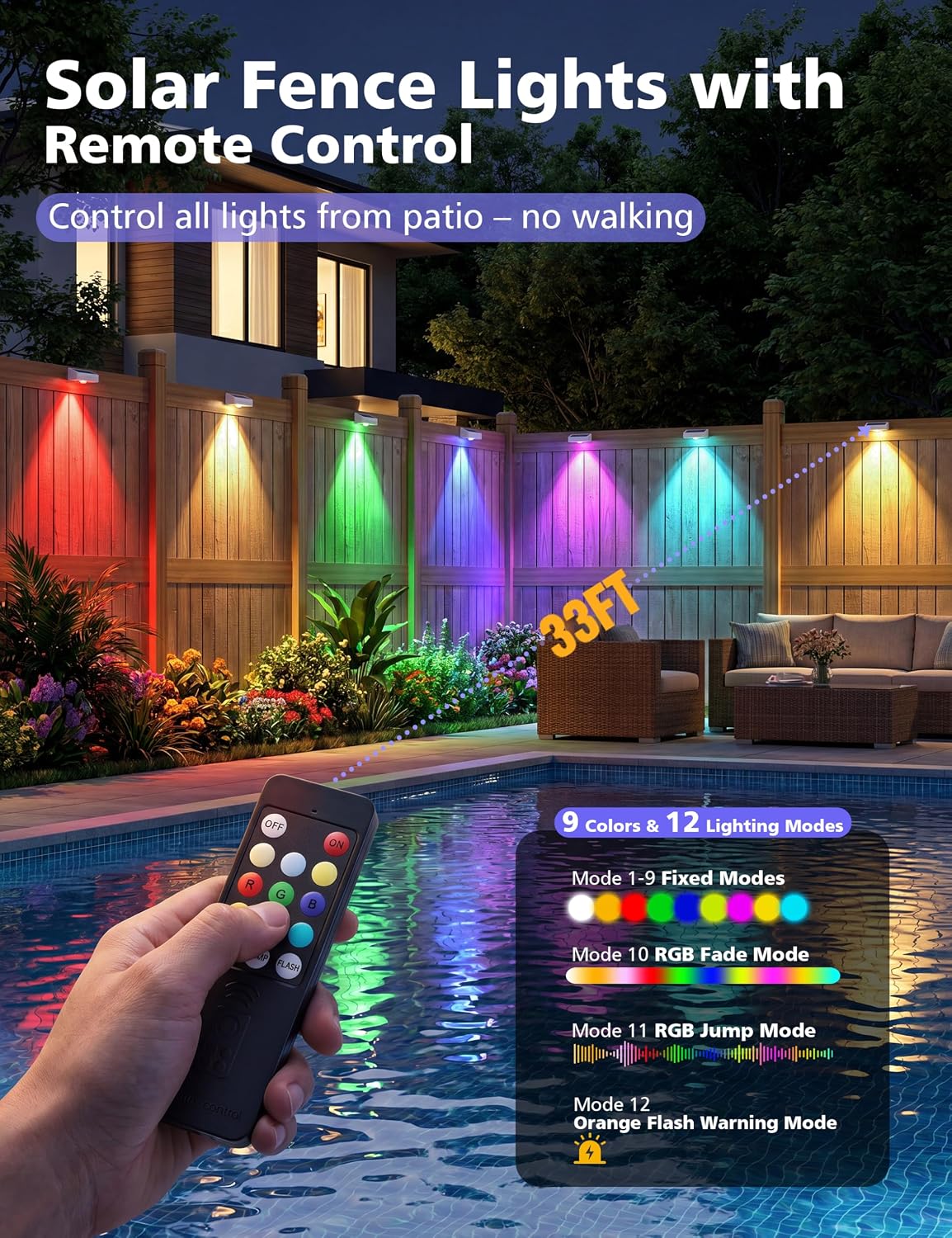VOLISUN Solar Fence Lights with Remote Control, 8 Pack Vinyl Solar Lights image 2