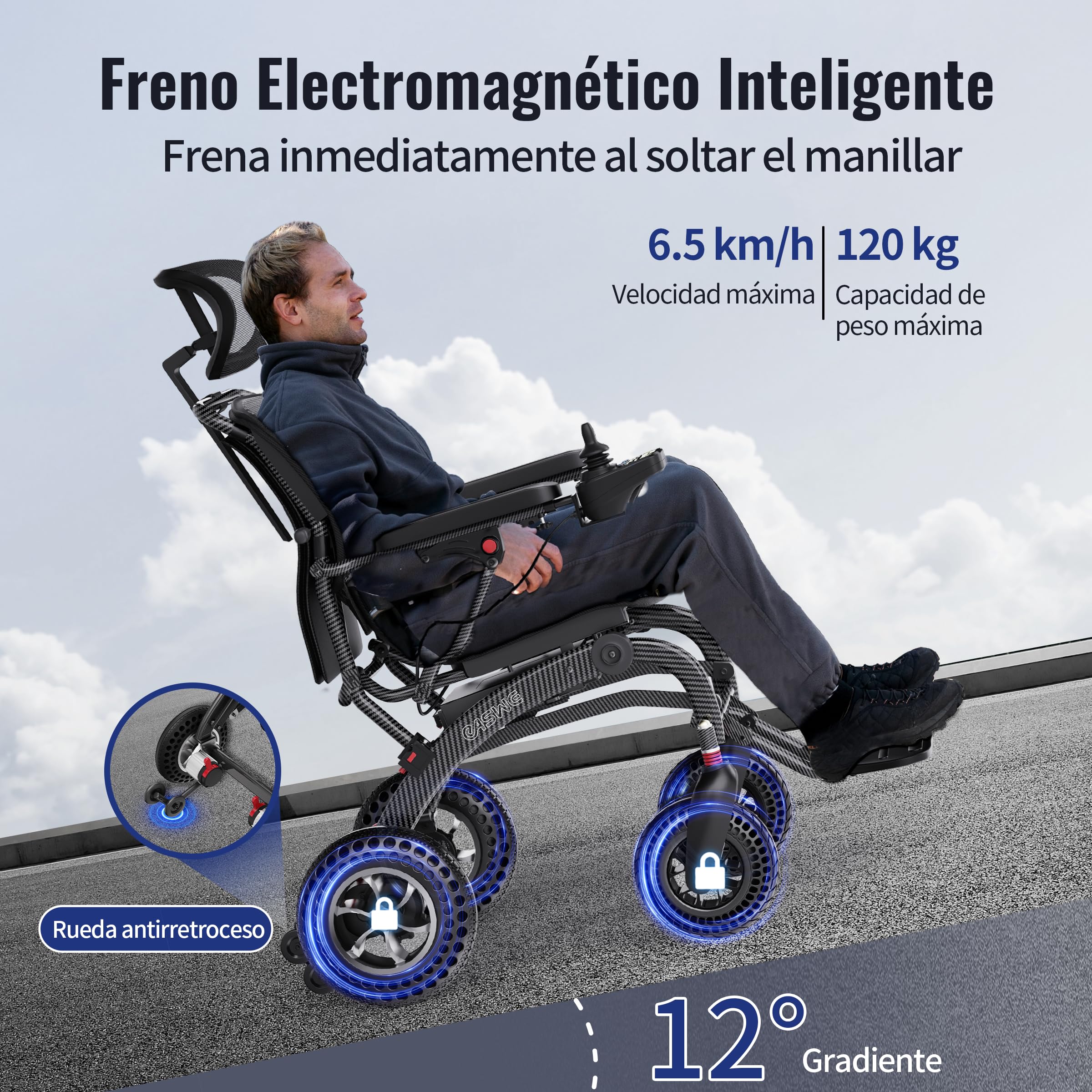 B10 Silla Ruedas Eléctrica Plegable Adultos/Mayores, Respaldo 145° Reclinable & Asiento Ergonómico, 25/50km Autonomía, Batería 12Ah Litio Extraíble, Motor Sin Escobillas 400W, 18KG (B10-24AH)