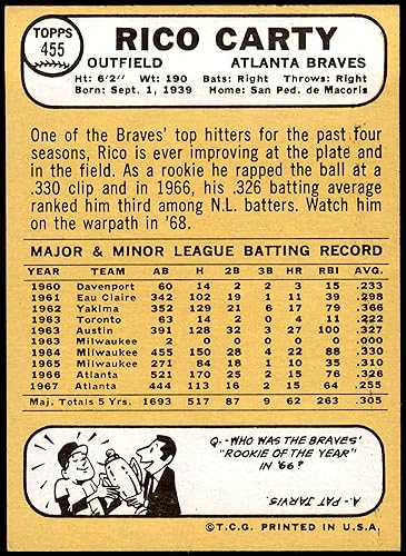 Miniatura 2 de 1968 Topps # 455 Rico Carty Atlanta Braves (Baseball Card) NM/MT Braves