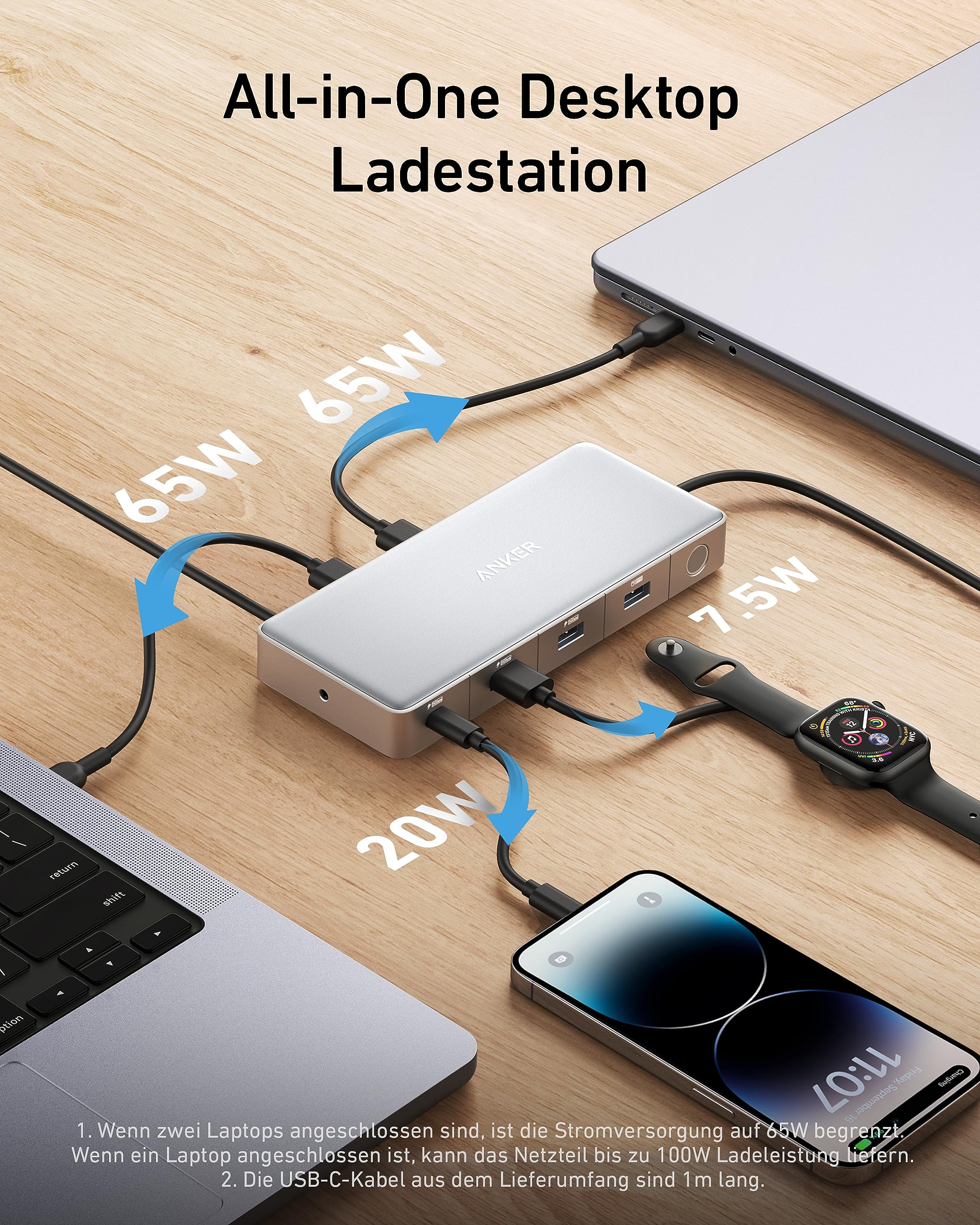 Anker Docking Station, KVM Switch for 2 Laptops, Dual 4K Monitor 