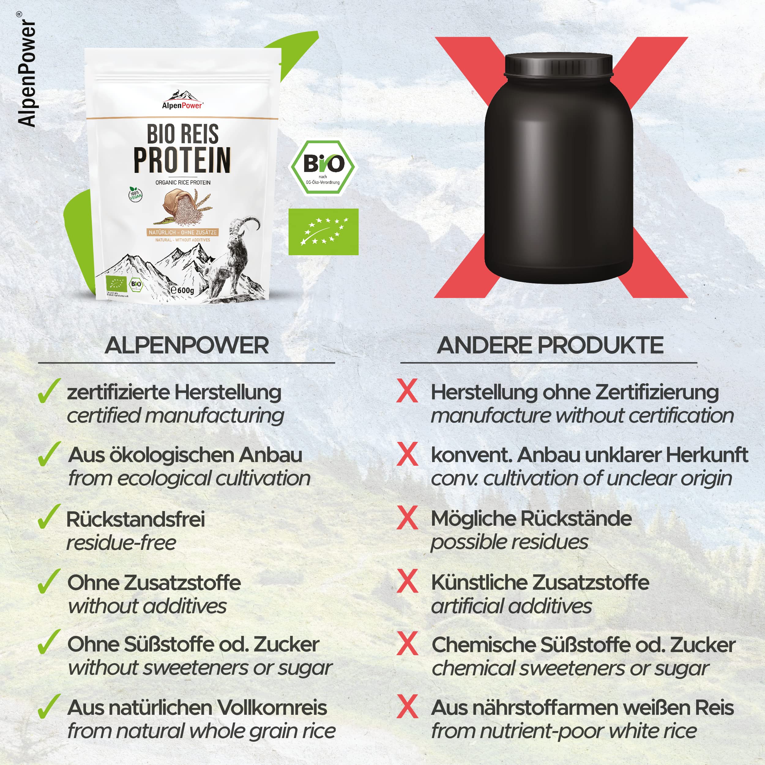 AlpenPower BIO REISPROTEIN 600 g - 100% reines Reisprotein-Isolat ohne Zusatzstoffe - Hochwertiges veganes Eiweiß-Pulver mit 85% Protein -Vielseitig anwendbar