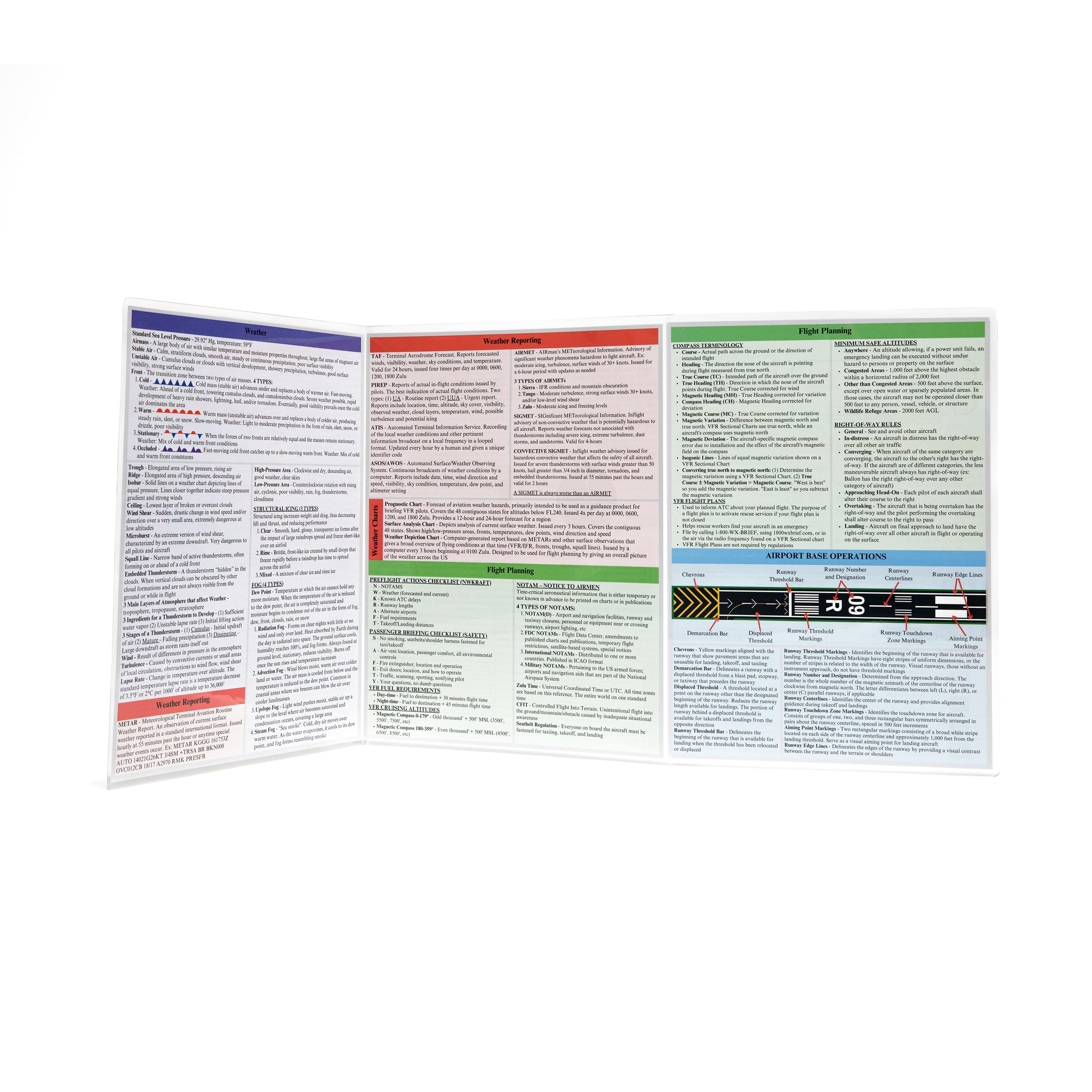 Private Pilot VFR Oral Exam Flashcard & Study Guide Reference Version B