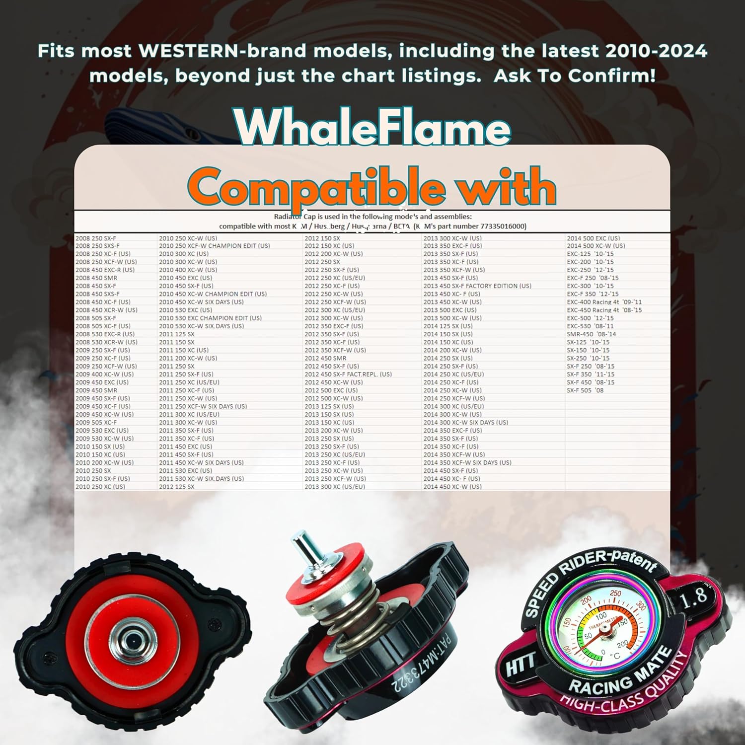 Keep Motorcycle/ATV Cool and Safe Radiator Cap Monitor Prevent Leaks, Compatible with most B*TA, HUS*B*Rg, K*M, H*sqv*rna, S*lk*rk and most Western 1.8Kg/cm2 (25.6PSI) (W2-Rose Red)