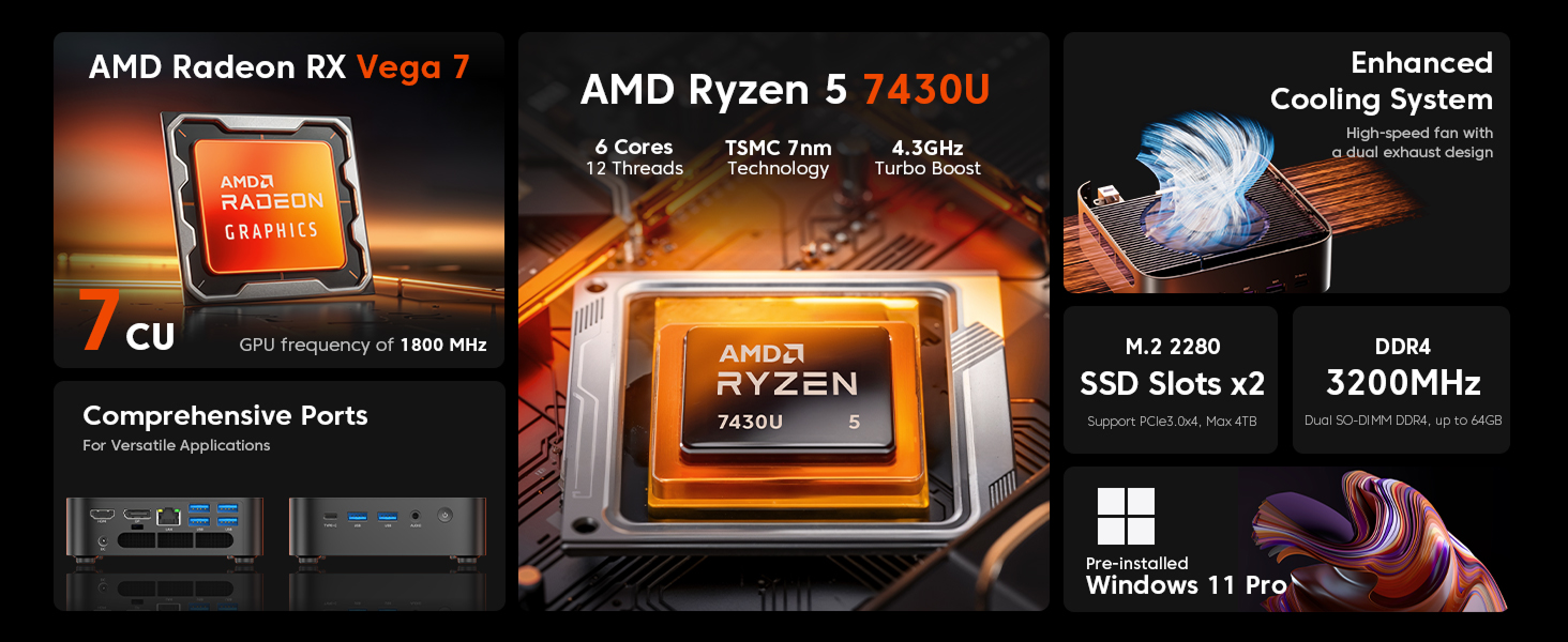 Amazon.com: ACEMAGIC K1 Mini PC Windows 11 Pro, AMD Ryzen 5 7430U