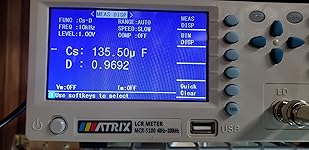 Review Image by Charlie Charlie