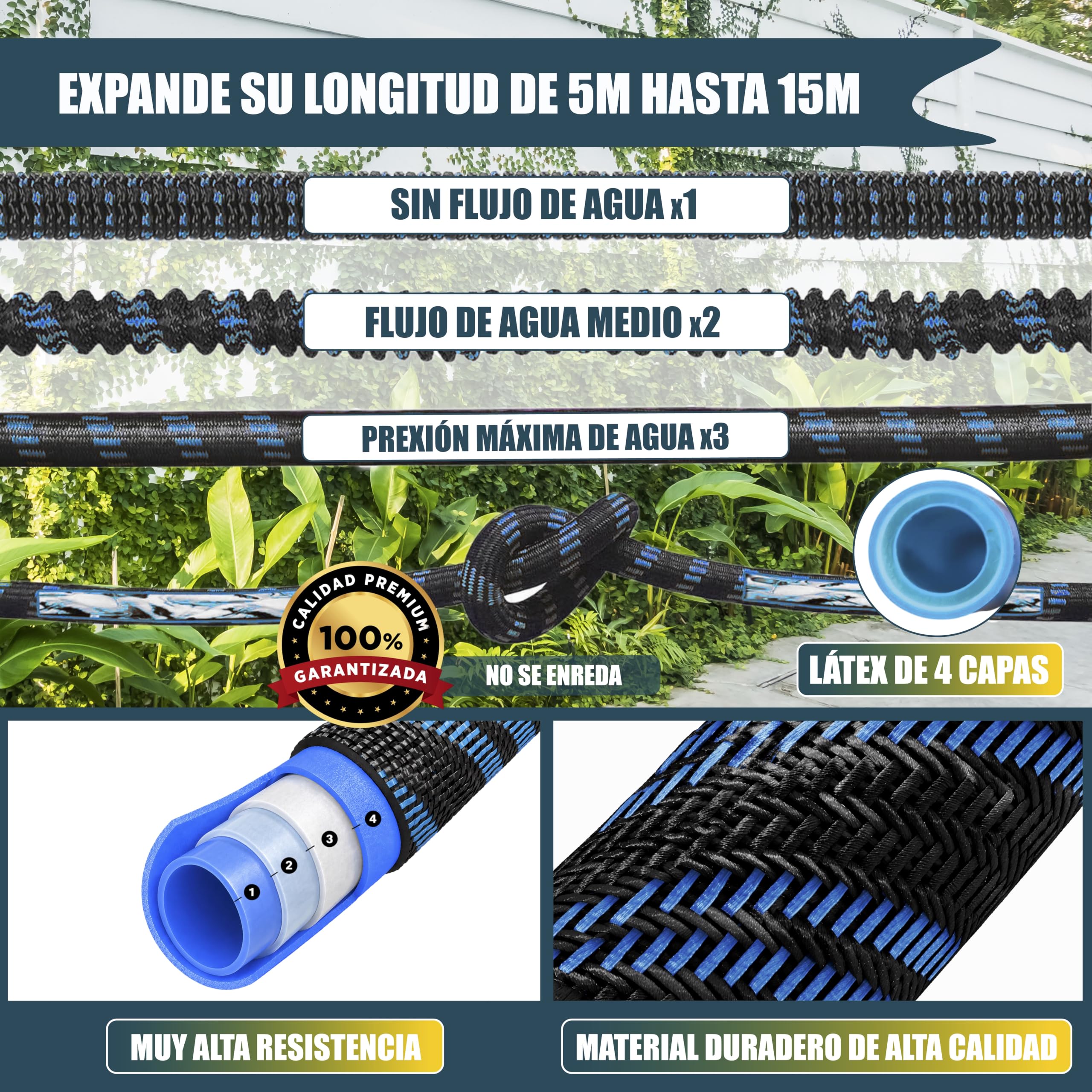 GREENGOF Manguera de Jardín Premium 15 Metros - Boquilla de Pulverización de 10 funciones, Ligera y Extensible - Conectores de Latón y Alta Resistencia con Núcleo de Látex - Color Azul.