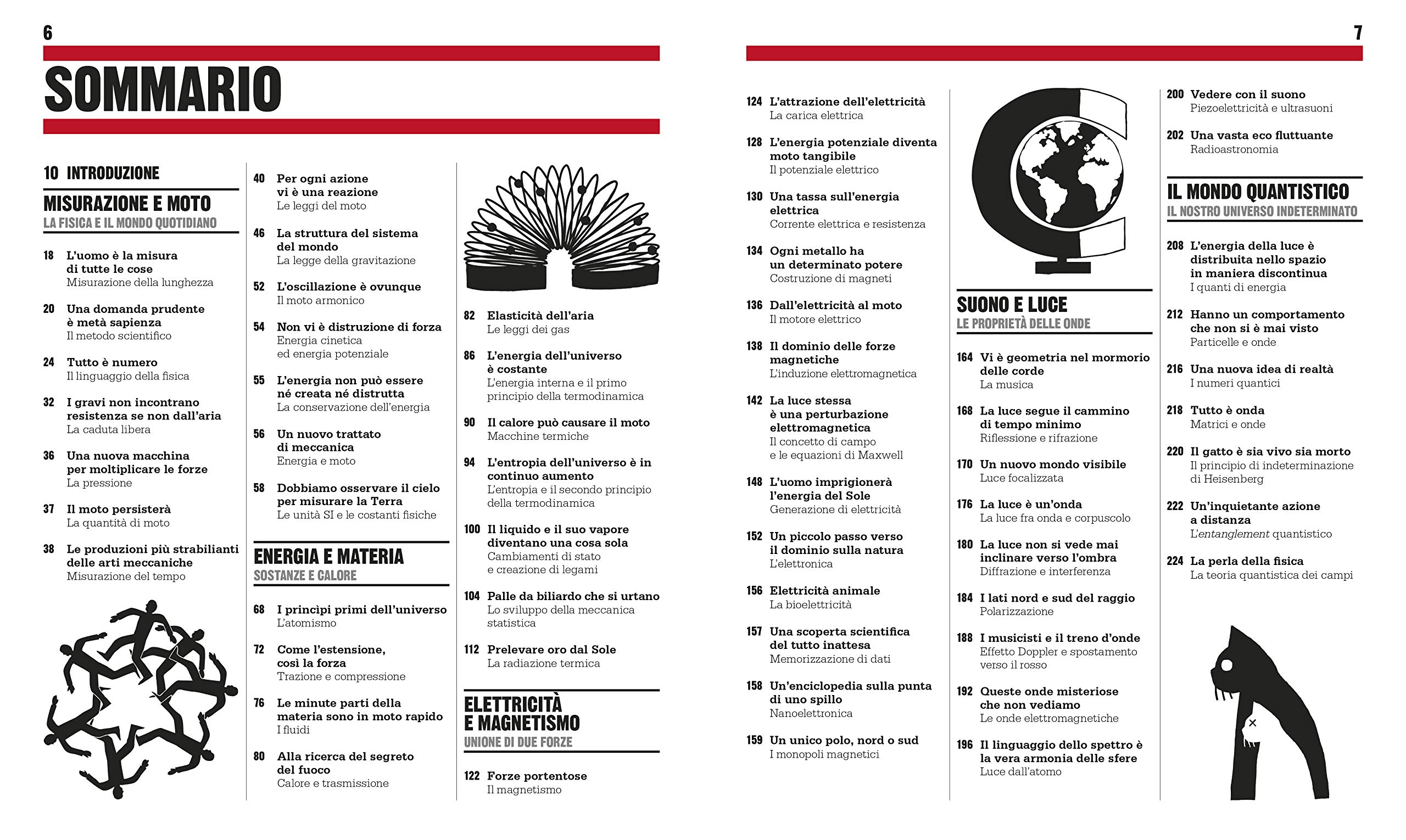 Il libro della fisica