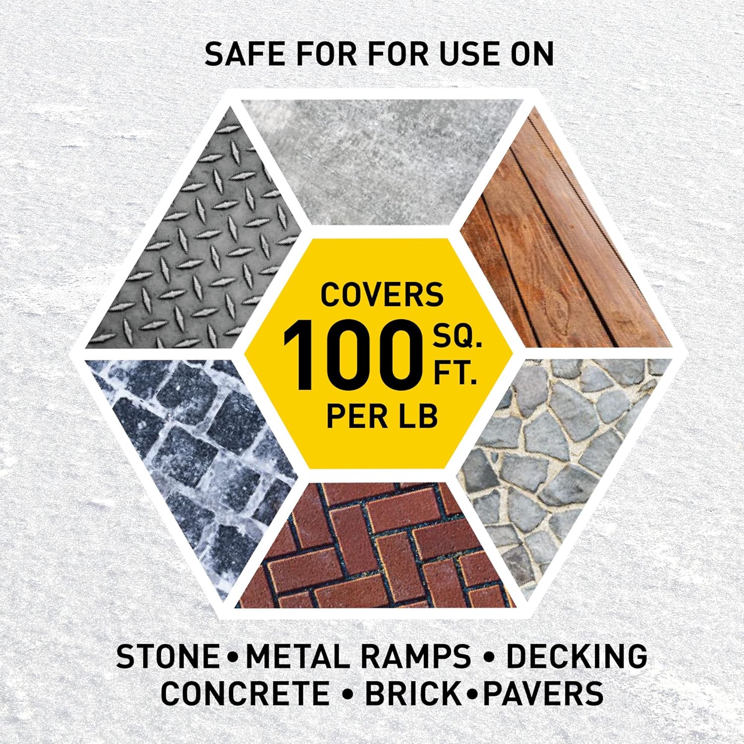 review Safe Paw -100% Safe for Pet People Property Planet, No Salt No Chloride, Safe for Cat & Dog Paws, Non-Toxic No Concrete Damage