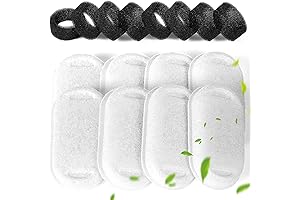 BLUZZO Cat Water Fountain Replacement Filters, Ultra-Filtration System for a Healthier Life...