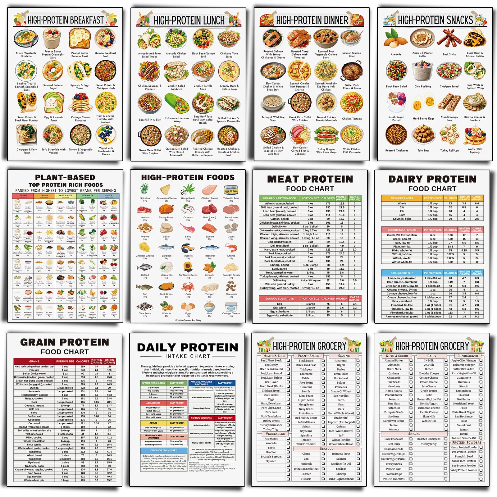 Sinload 12 Pcs High Protein Foods Chart Posters, Meal Plan Grocery List
