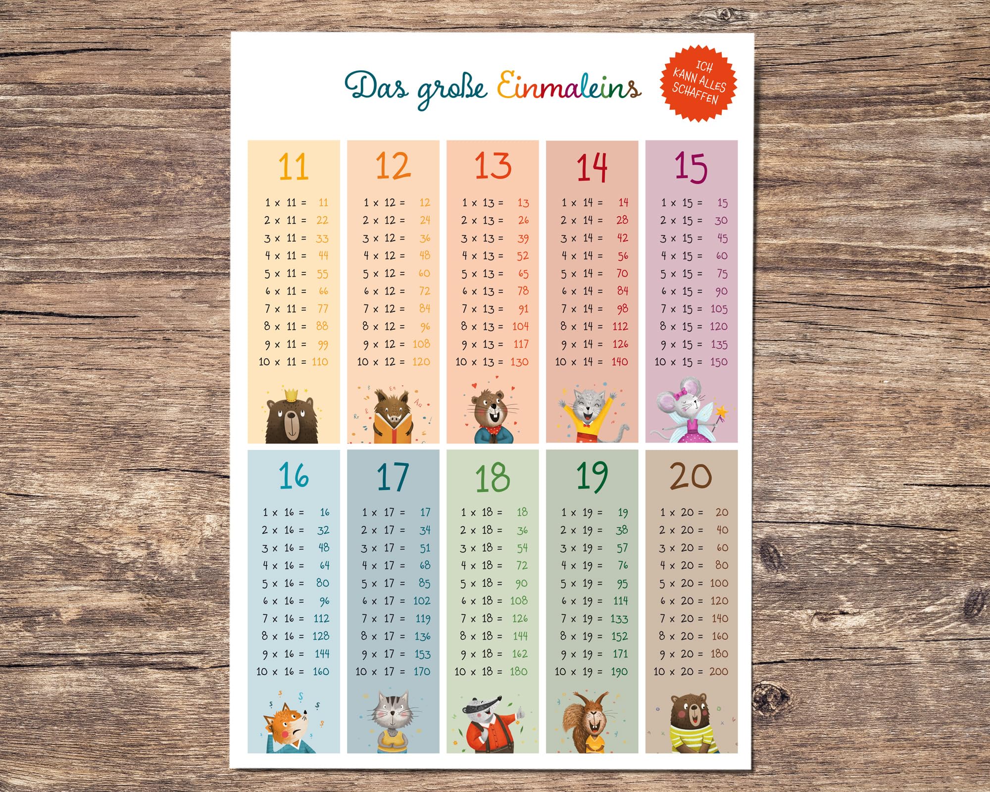 Tableau Multiplication Montessori Ce1 Poster Table De Multiplication - A4 Avec 4 Fiches D'exercices Table De Multiplication Plastifiée