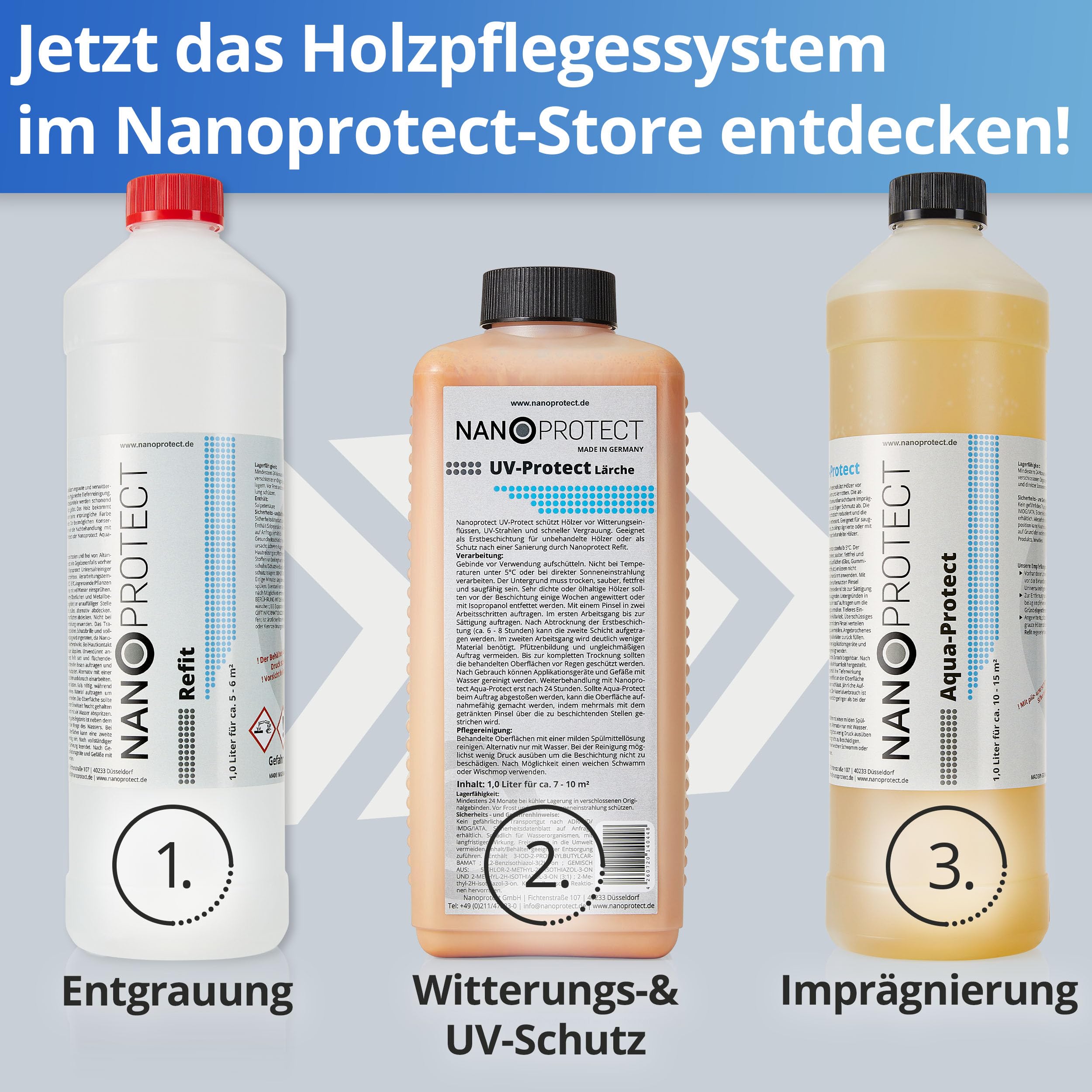Nanoprotect UV-Protect | Holzöl | UV-Schutz | Witterungsschutz | Langzeitschutz gegen Vergrauung, Austrocknung und Rissbildung | 5 Liter | Natur - unpigmentiert | Für ca. 35-50 m²