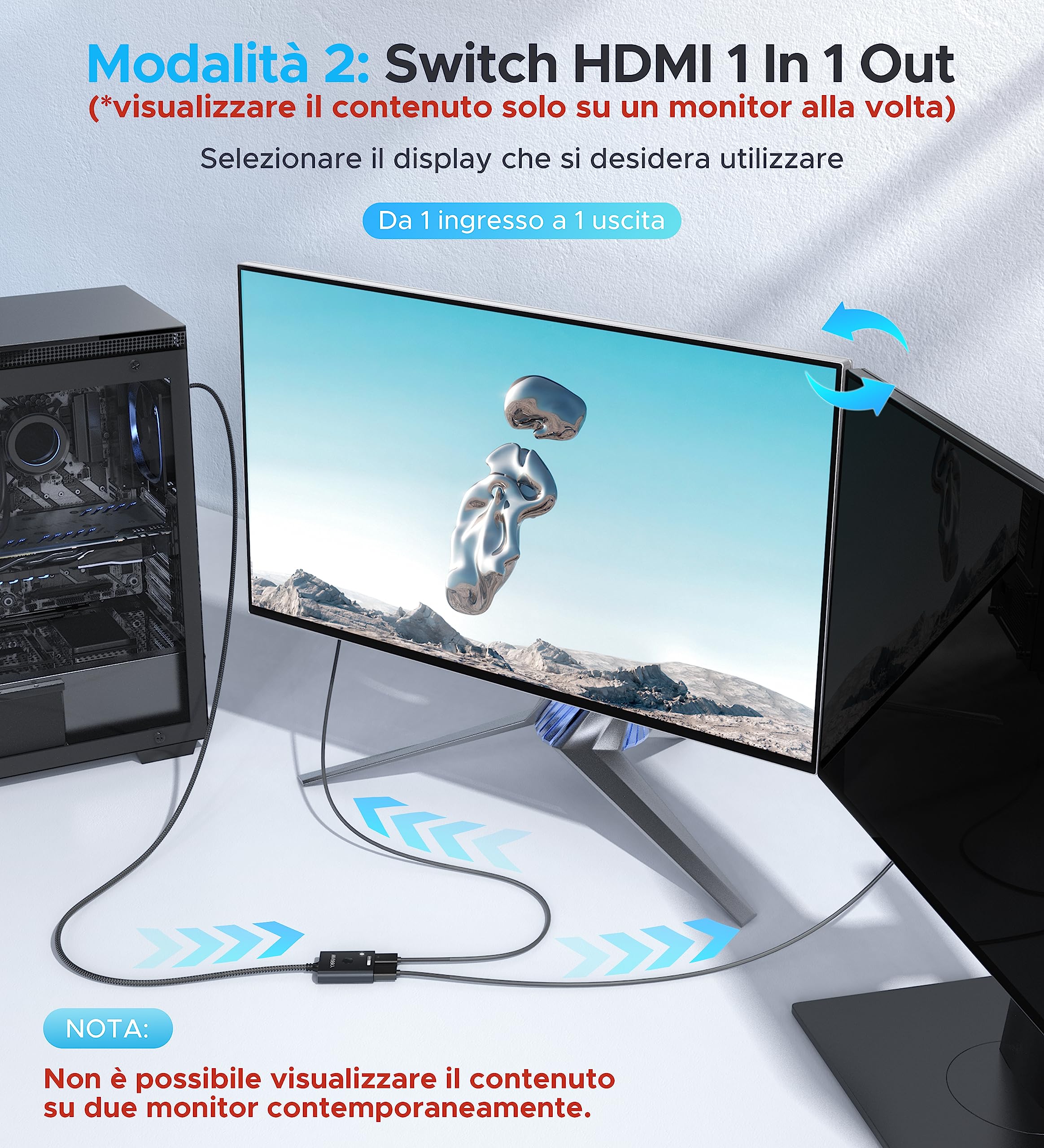 Switch HDMI 4K@60Hz, WARRKY [Alluminio, Cavo Fisso in Nylon 1m] Sdoppiatore HDMI Bidirezionale 2 in 1 out (Uno Schermo alla Volta), Splitter HDMI Supporto HDR/HDCP 2.2/3D 1080p Per TV, PC, PS5, Xbox