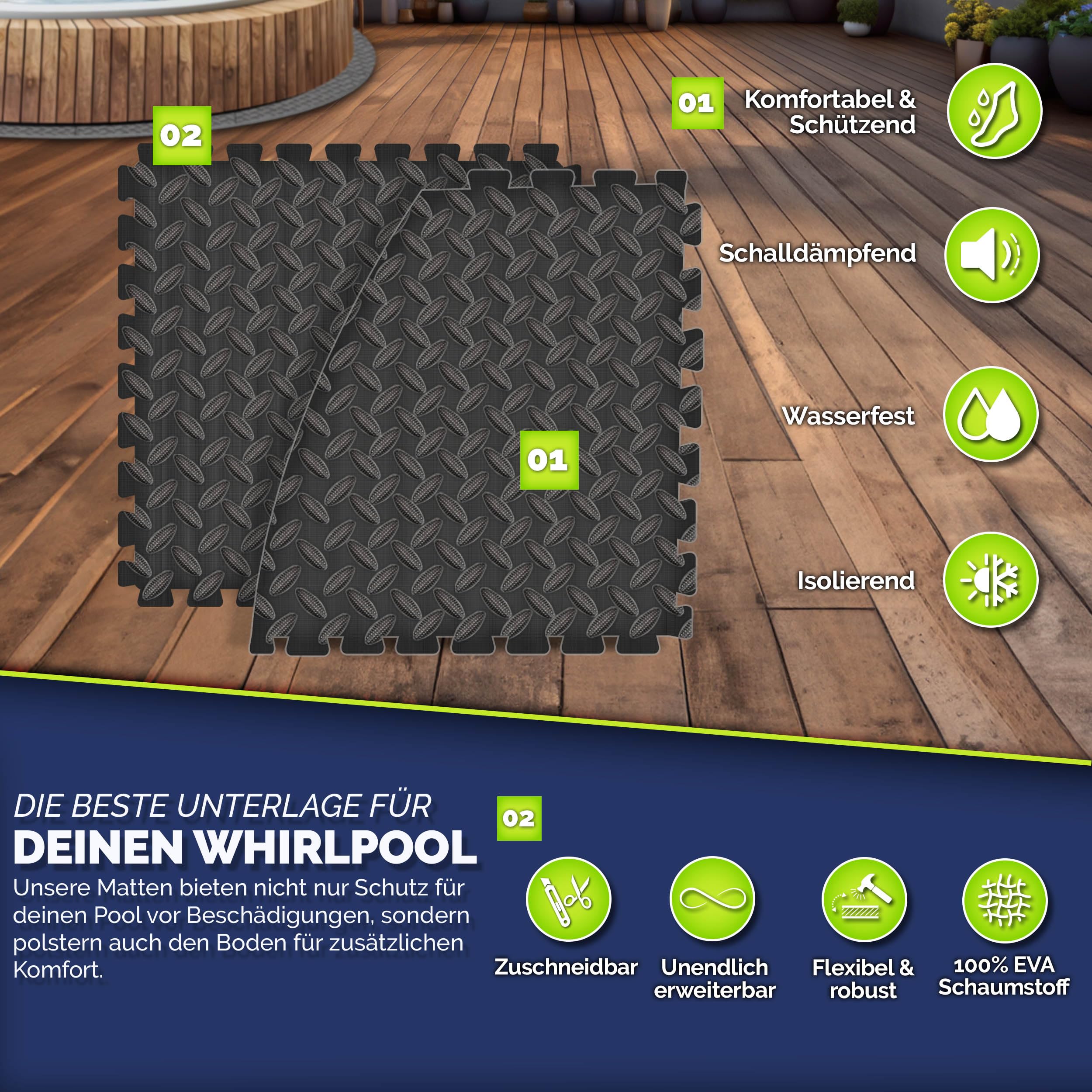 tillvex® Whirlpool Unterlage rund 196cm | Bodenmatte Poolunterlage Matte für Outdoor Whirlpools | Thermo Bodenschutzmatte Pool Untergrund | Bodenschutz Bodenplatte schützt & isoliert (Schwarz)