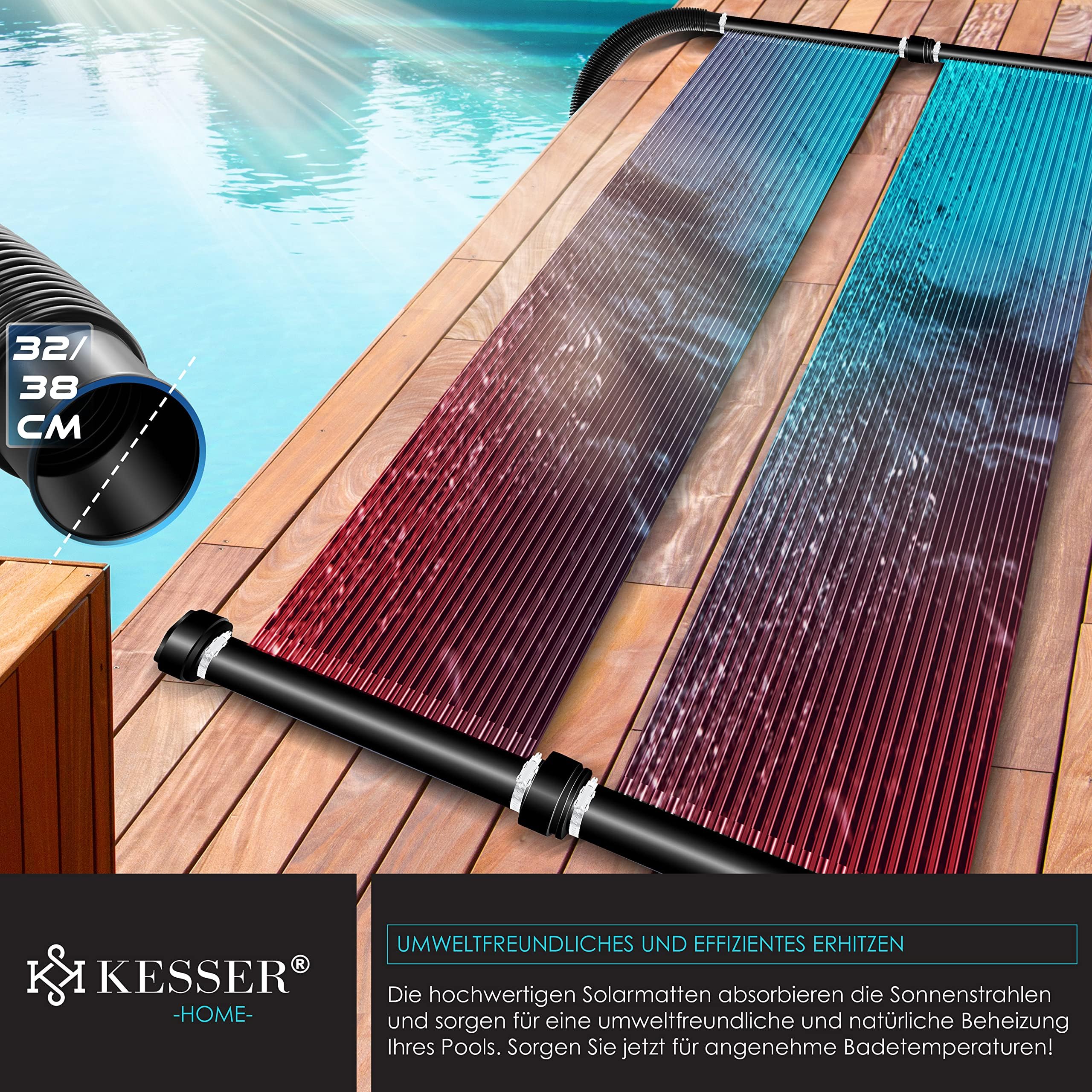 KESSER Solarkollektor Poolheizung 300x70 cm Solar Poolheizer bis 12.000L UV-beständiger Kunststoff