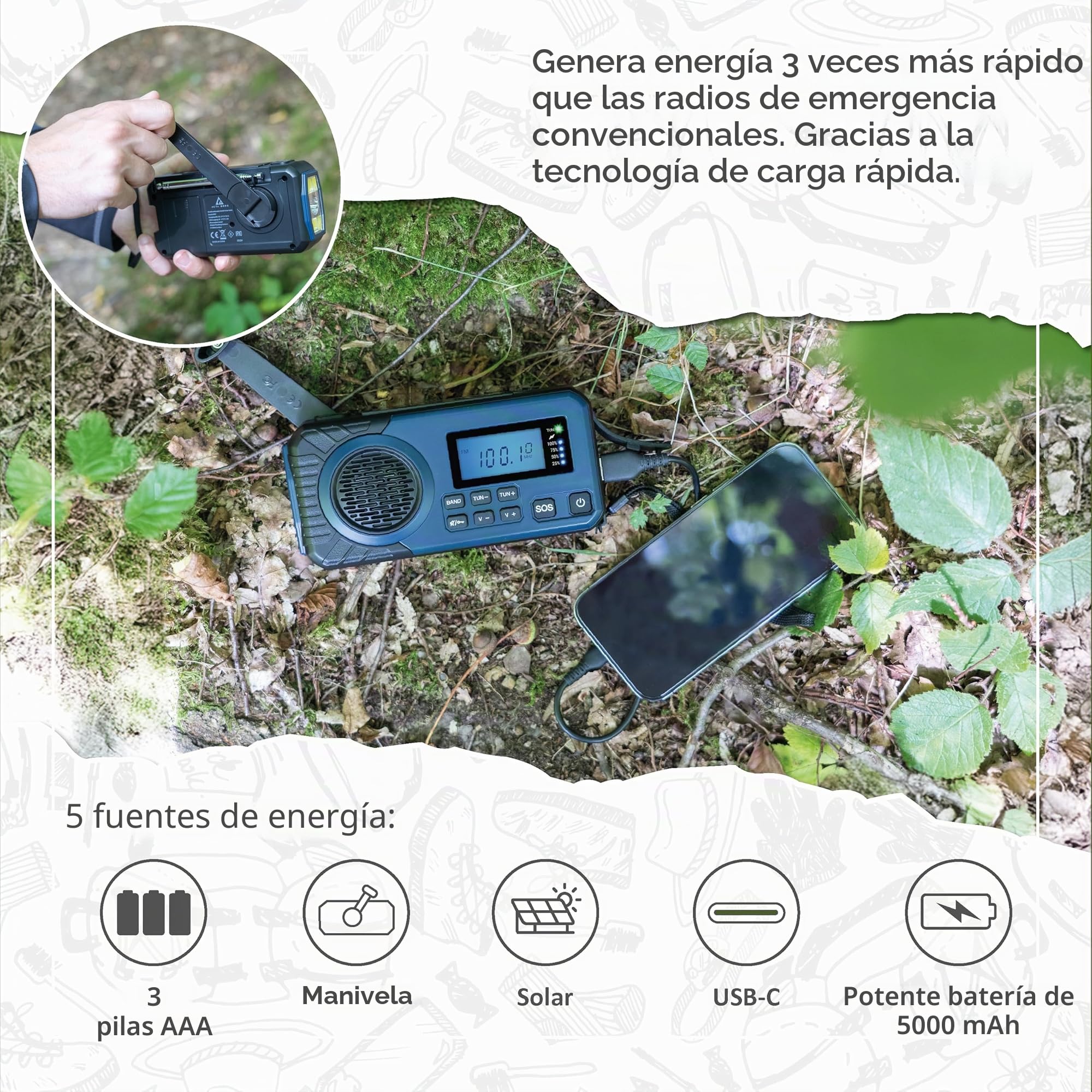Radio de manivela, radio de emergencia con manivela y batería de 5.000 mAh (azul medianoche)